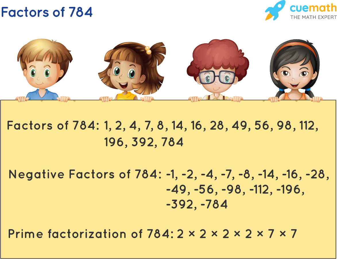 Factors of 784