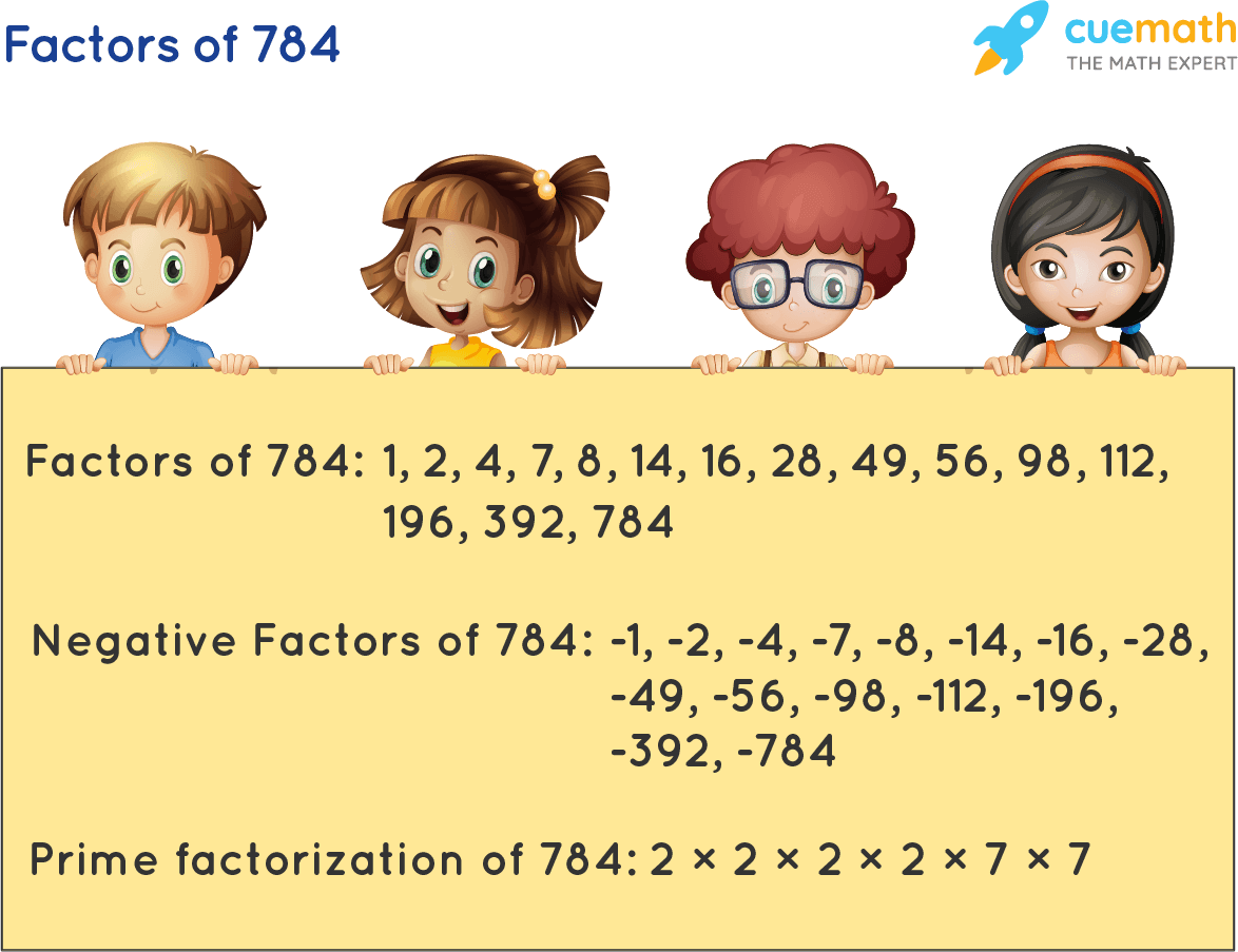 Factors of 784 - Find Prime Factorization/Factors of 784