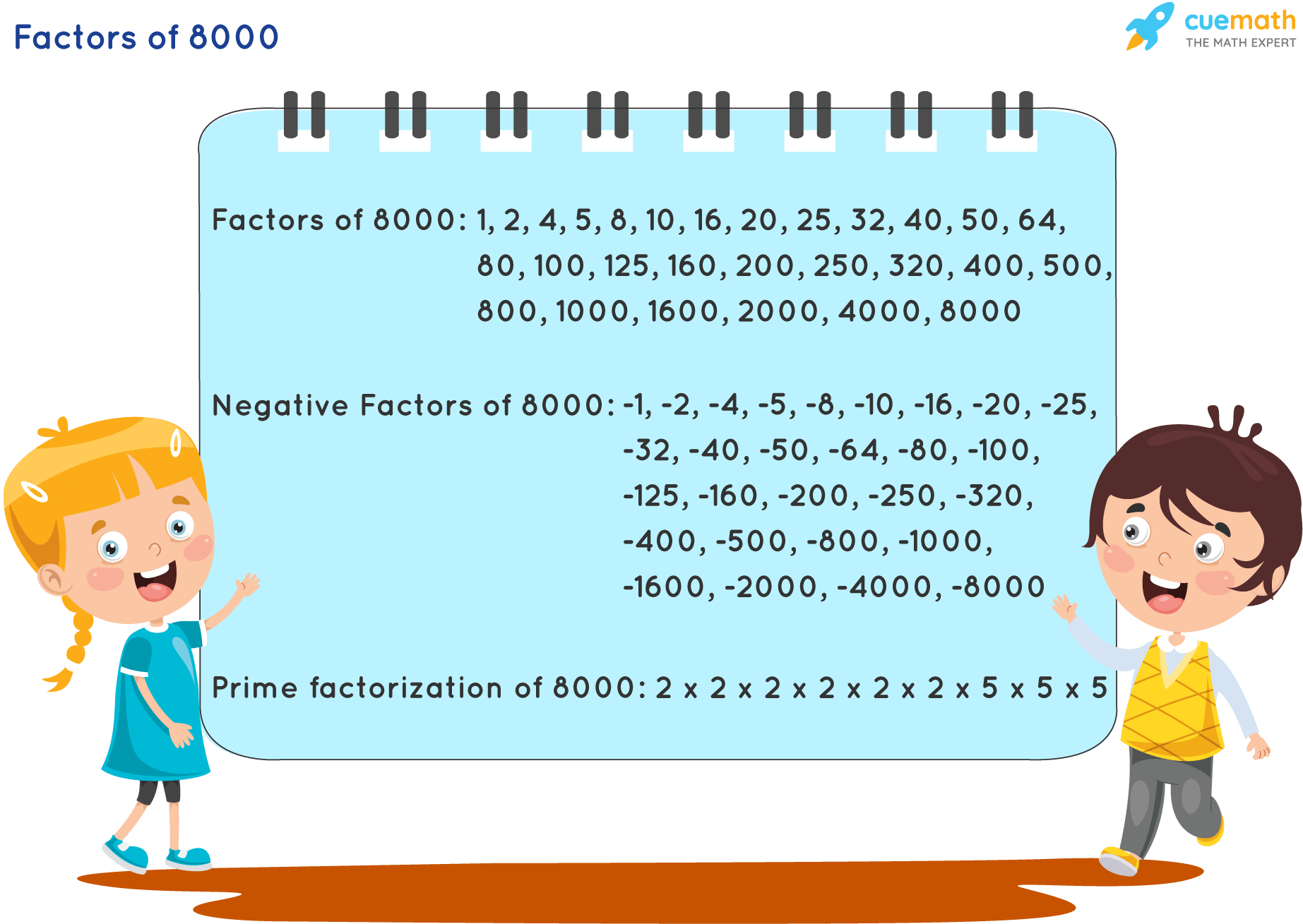 factors-of-8000-find-prime-factorization-factors-of-8000