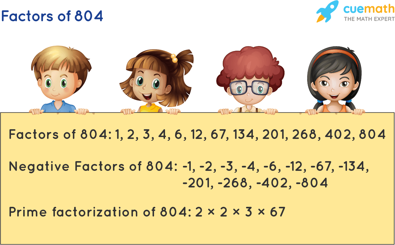 Factors of 804