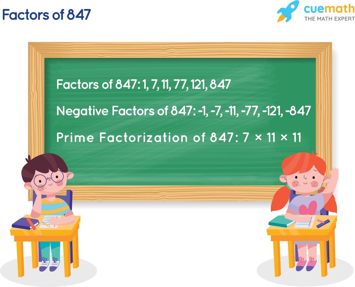 Find The Factor Of 847