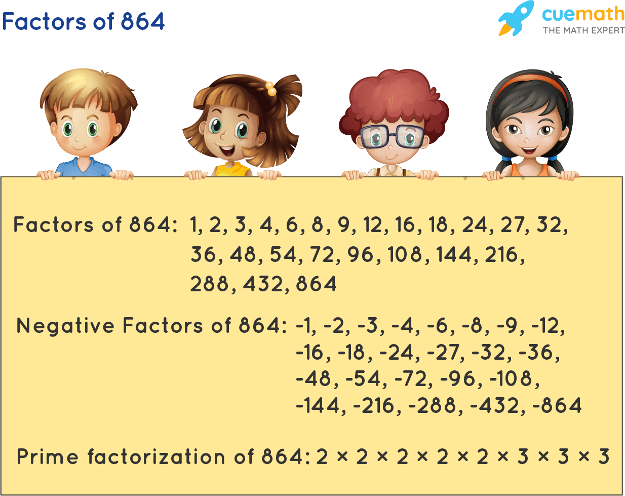 Factors of 864