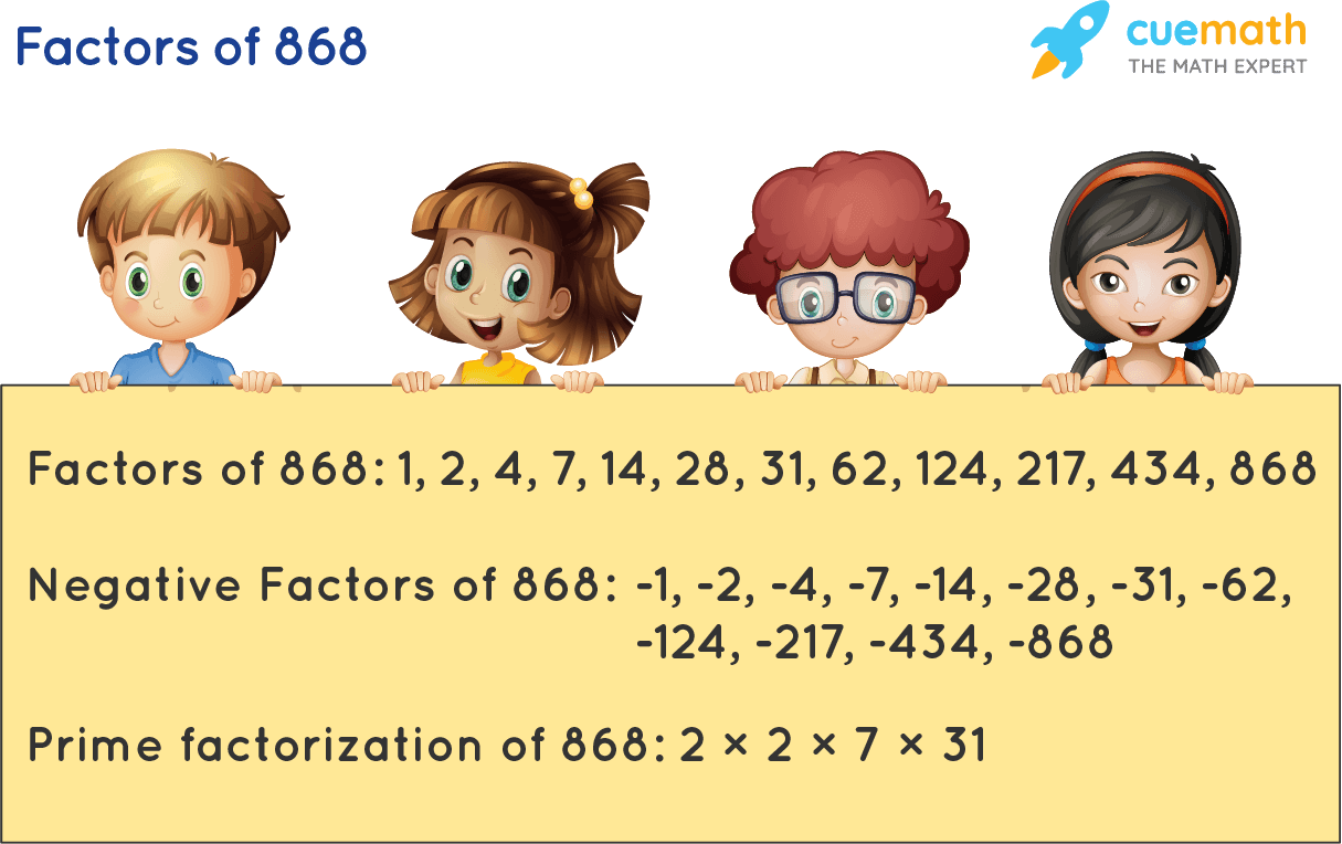 Factors of 868