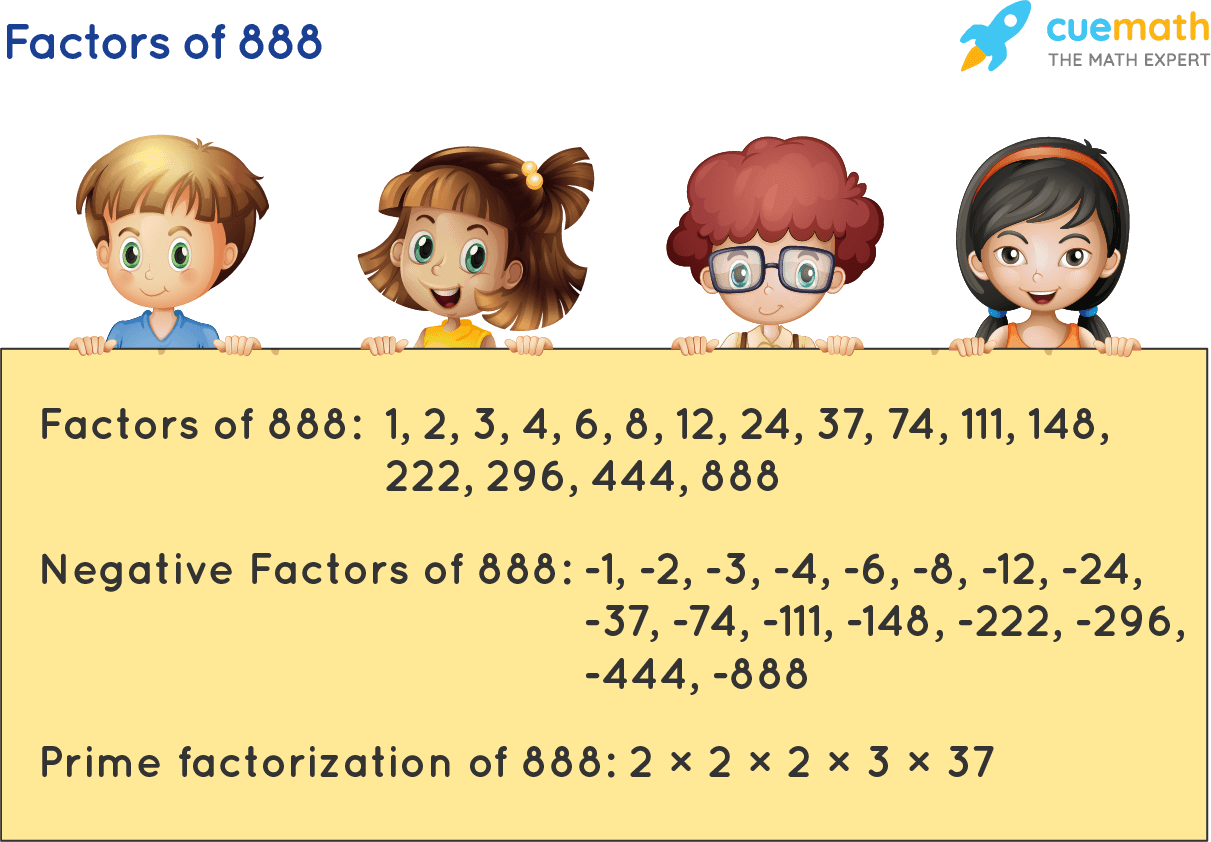 Factors of 888