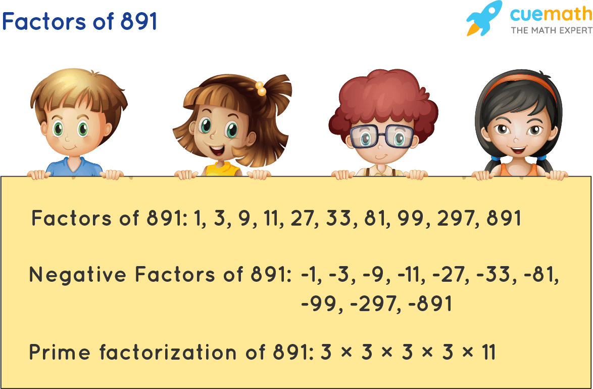 Factors of 891