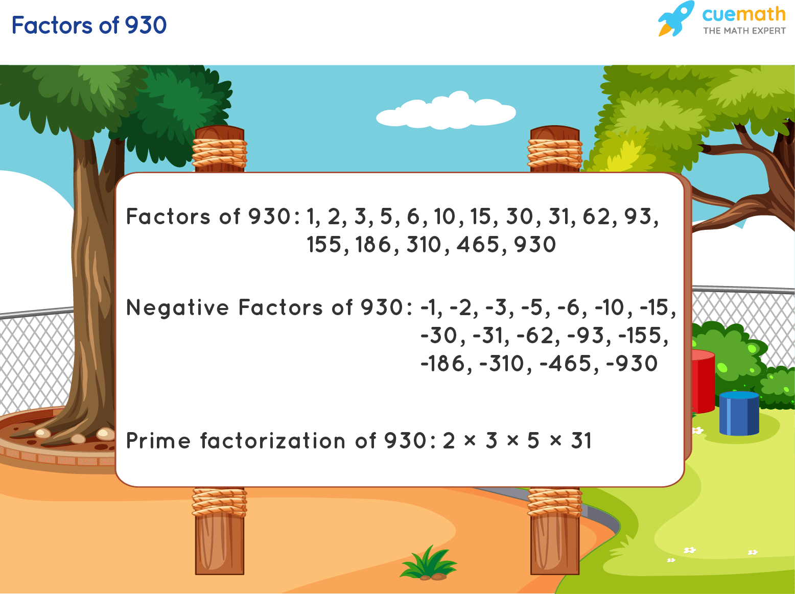 Factors of 930