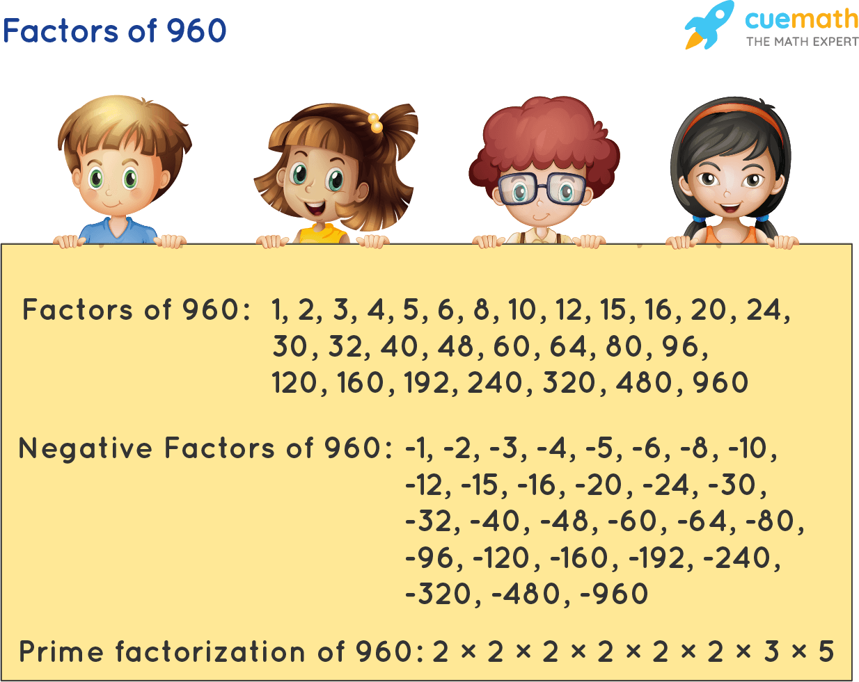 Factors of 960