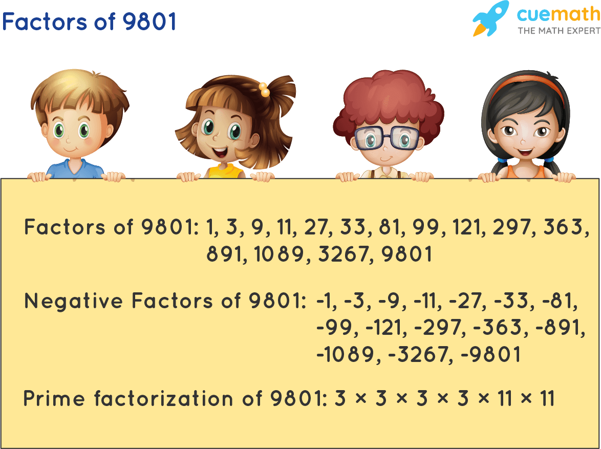 Factors of 9801