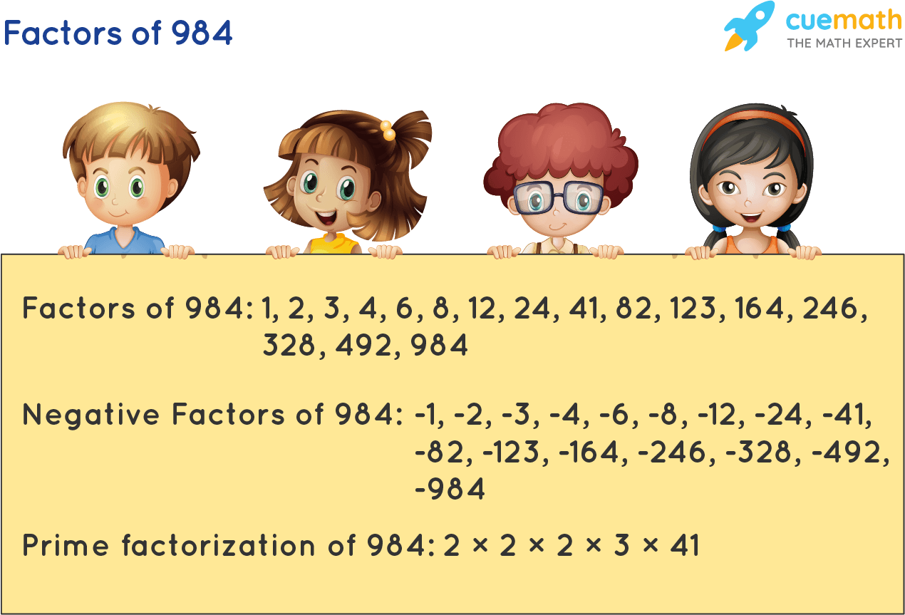 Factors of 984