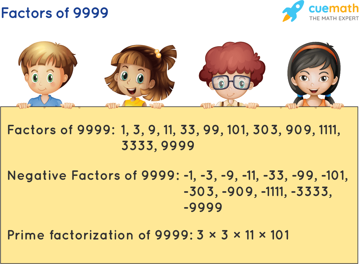 Factors of 9999