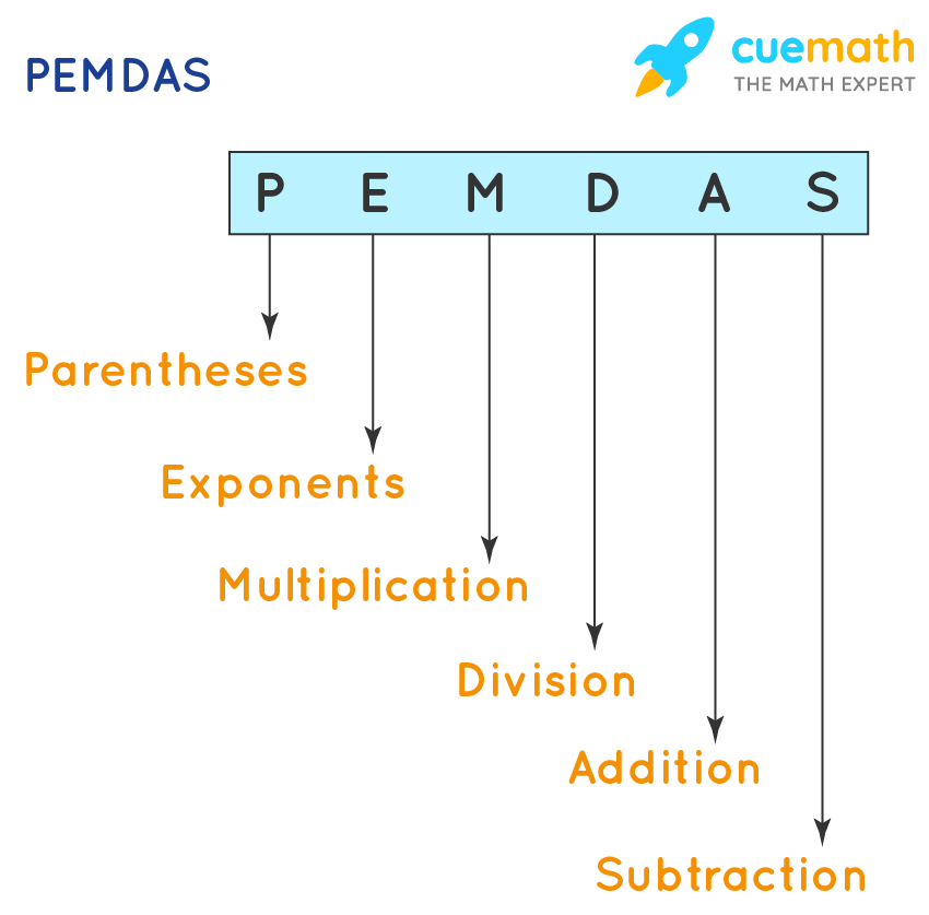 Numbers: PEMDAS