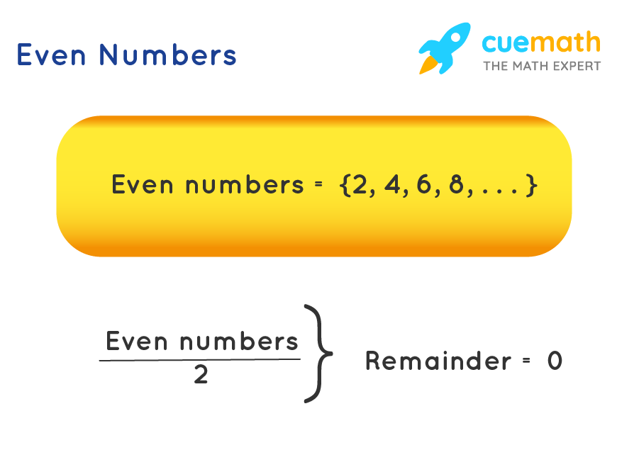 example of even numbers