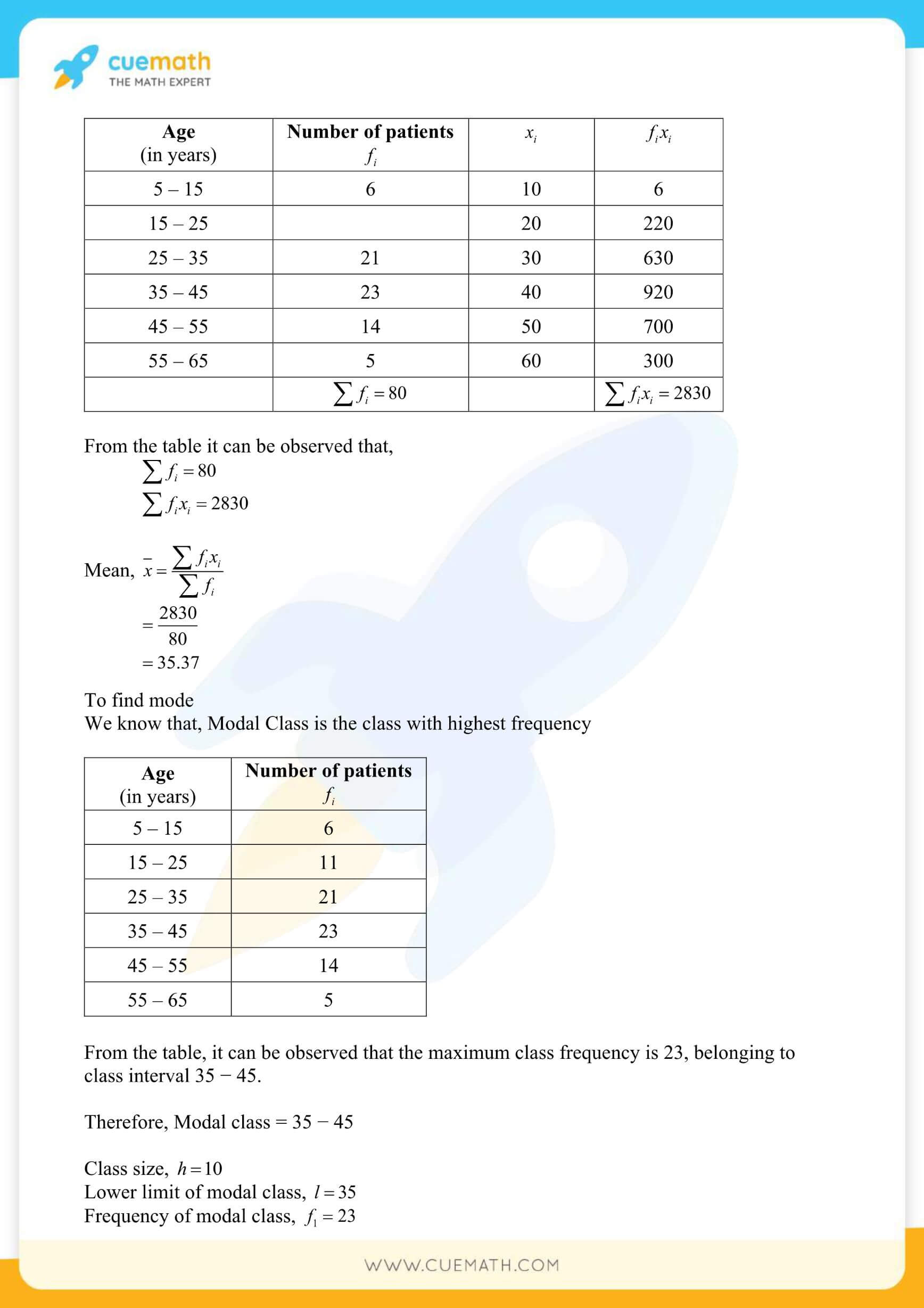 NCERT Solutions Class 10 Maths Chapter 14 Statistics 15