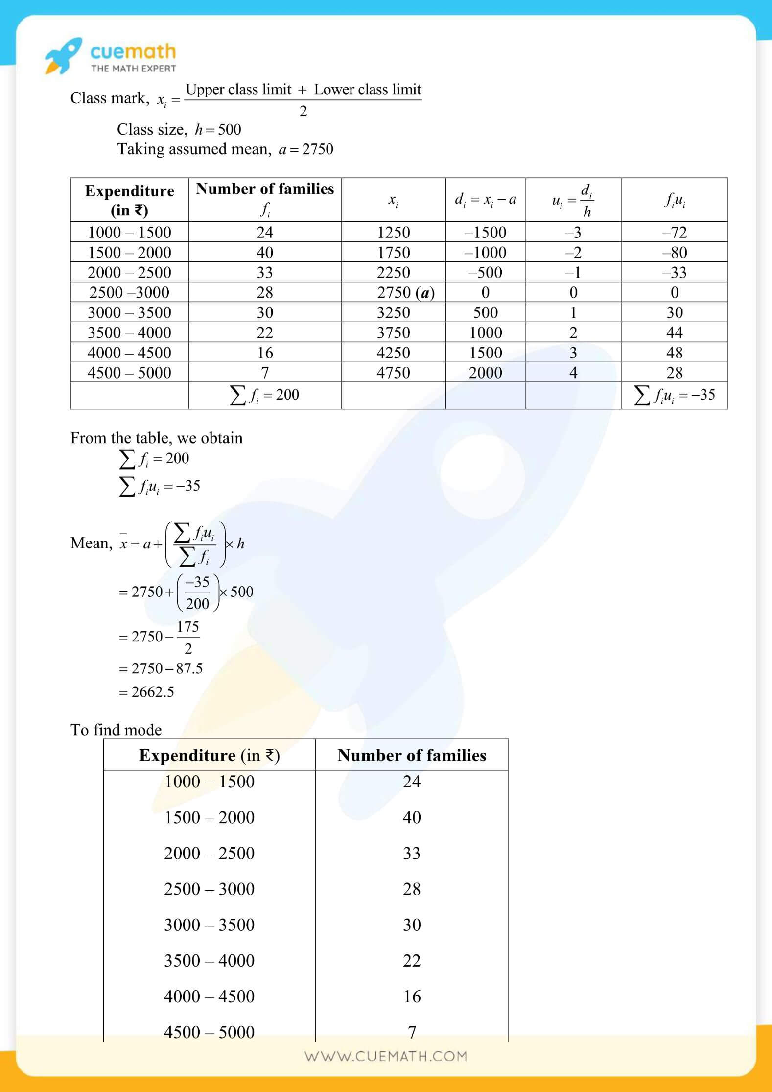 NCERT Solutions Class 10 Maths Chapter 14 Statistics 19