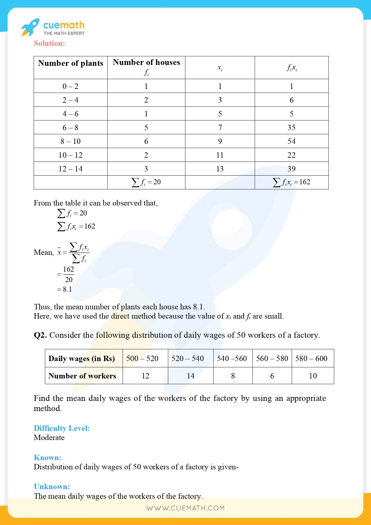 NCERT Solutions Class 10 Maths Chapter 14 Statistics 2