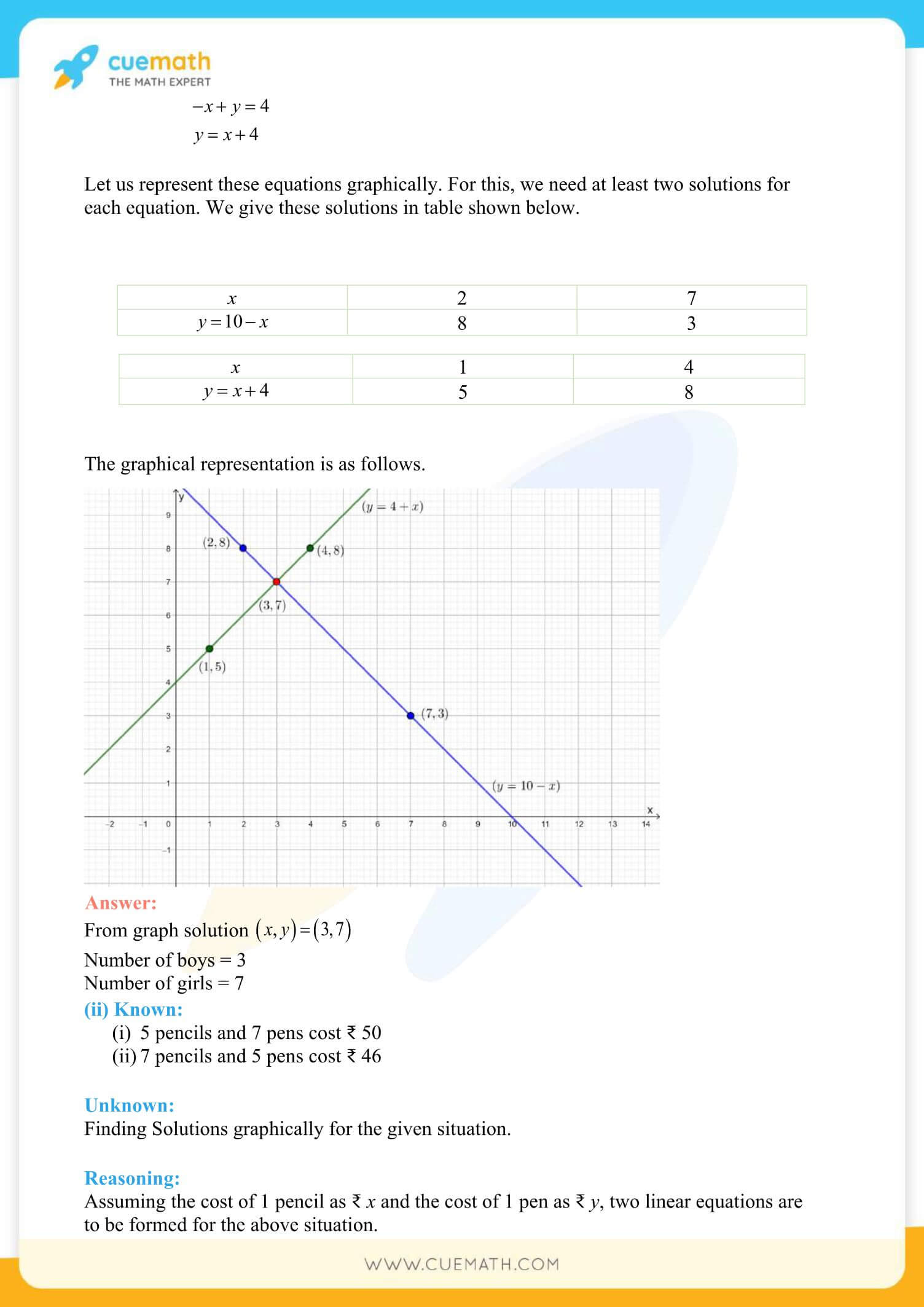 NCERT Solutions Class 10 Maths Chapter 3 Pair Of Linear Equations 14