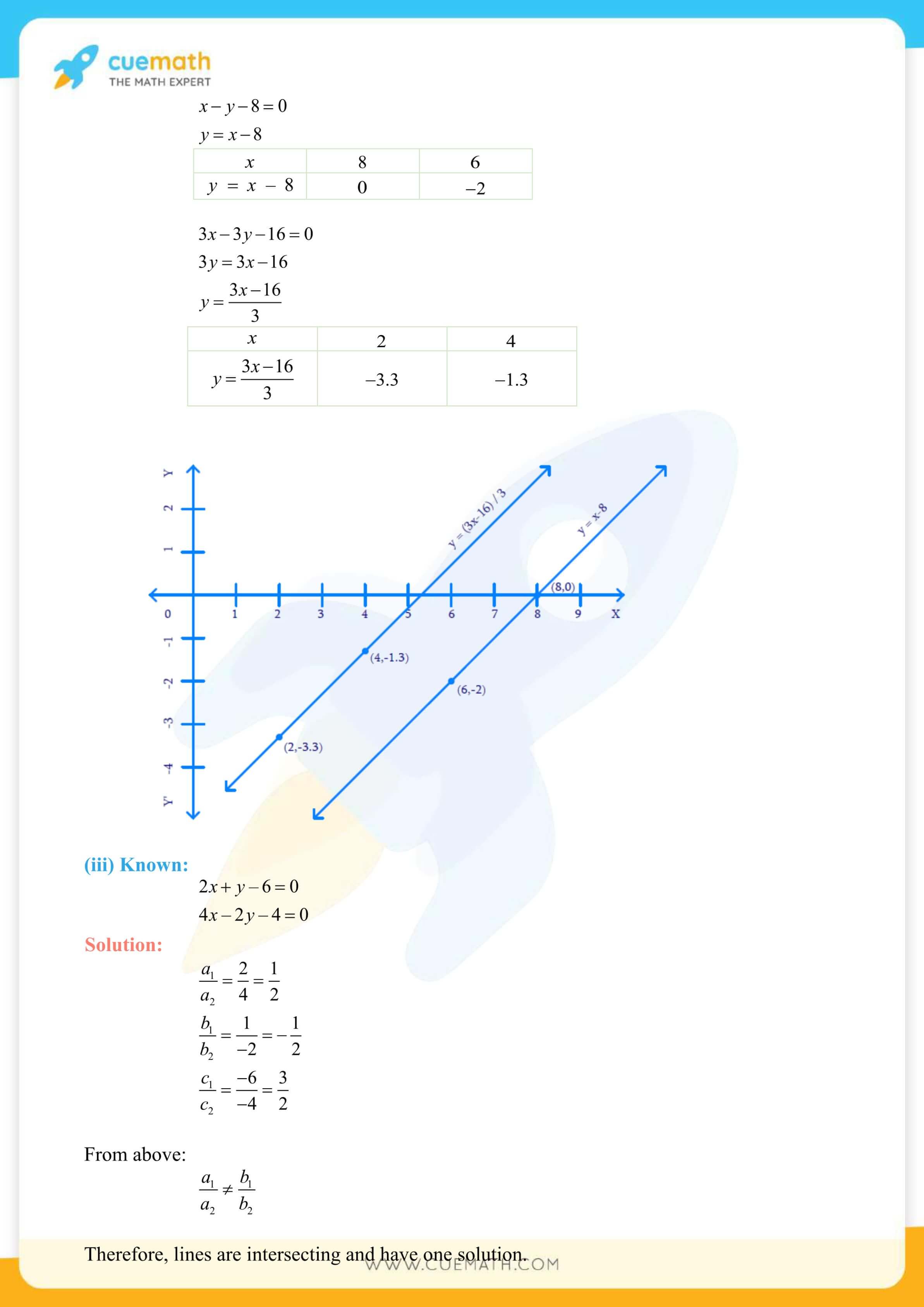NCERT Solutions Class 10 Maths Chapter 3 Pair Of Linear Equations 24