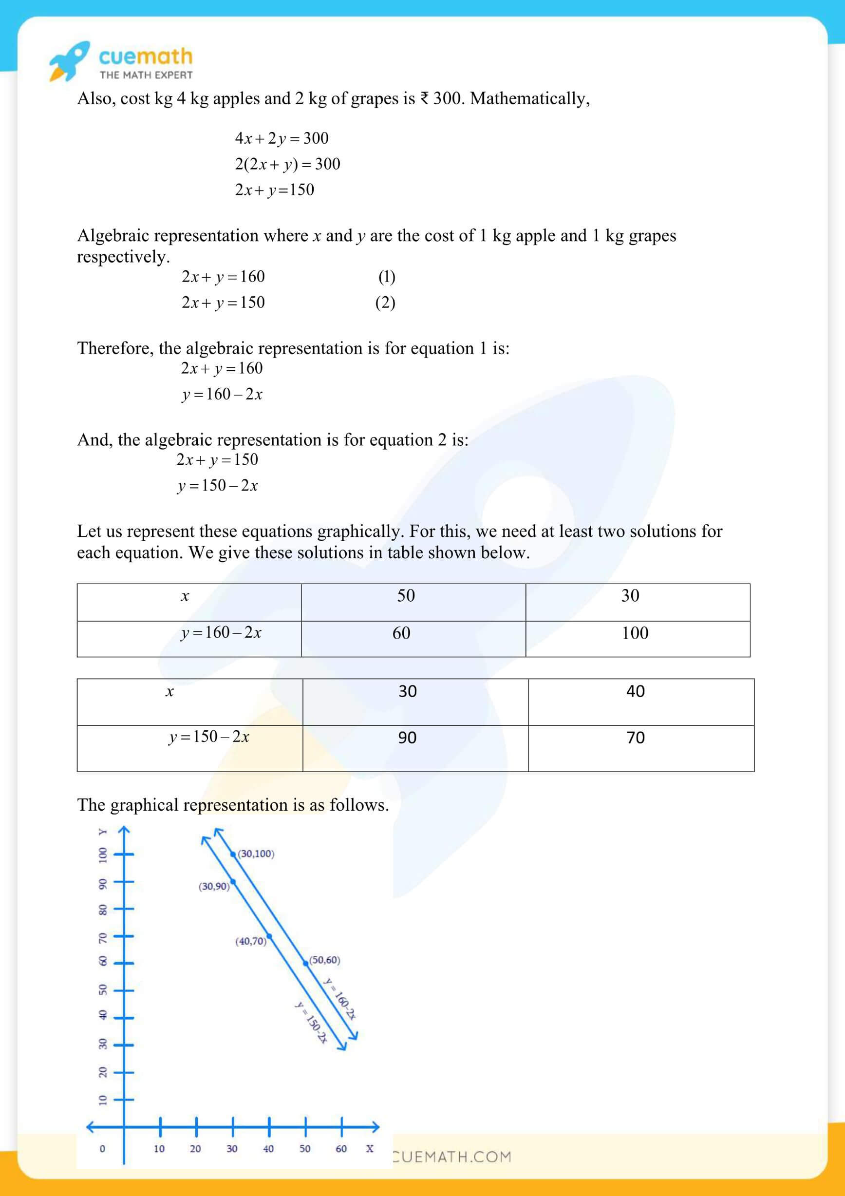 NCERT Solutions Class 10 Maths Chapter 3 Pair Of Linear Equations 6