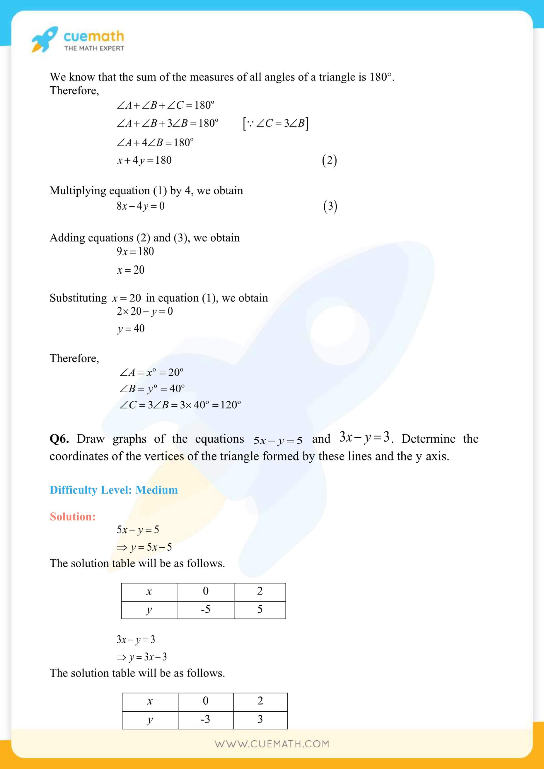 NCERT Solutions Class 10 Maths Chapter 3 Pair Of Linear Equations 83