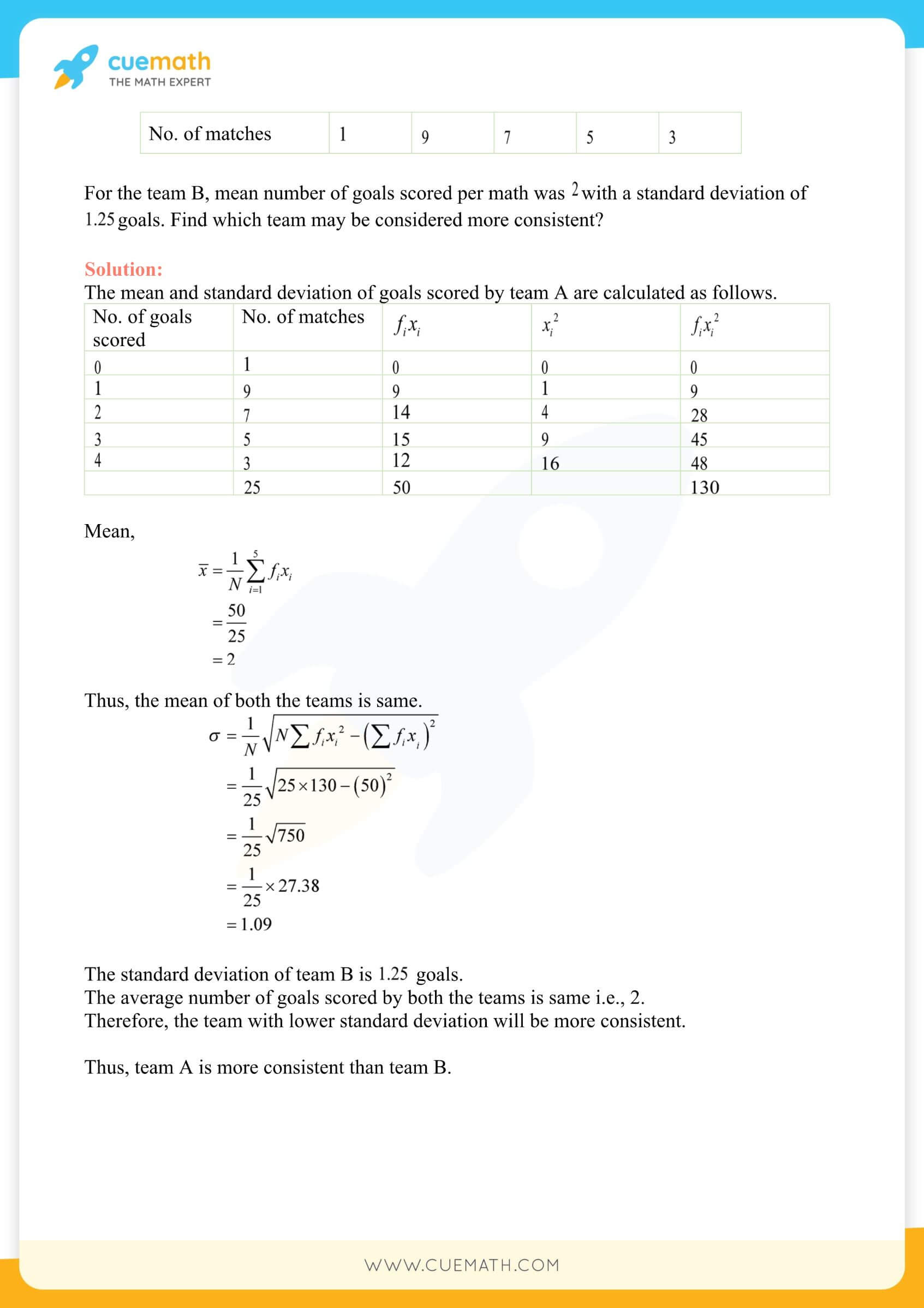 NCERT Solutions Class 11 Maths Chapter 15 30