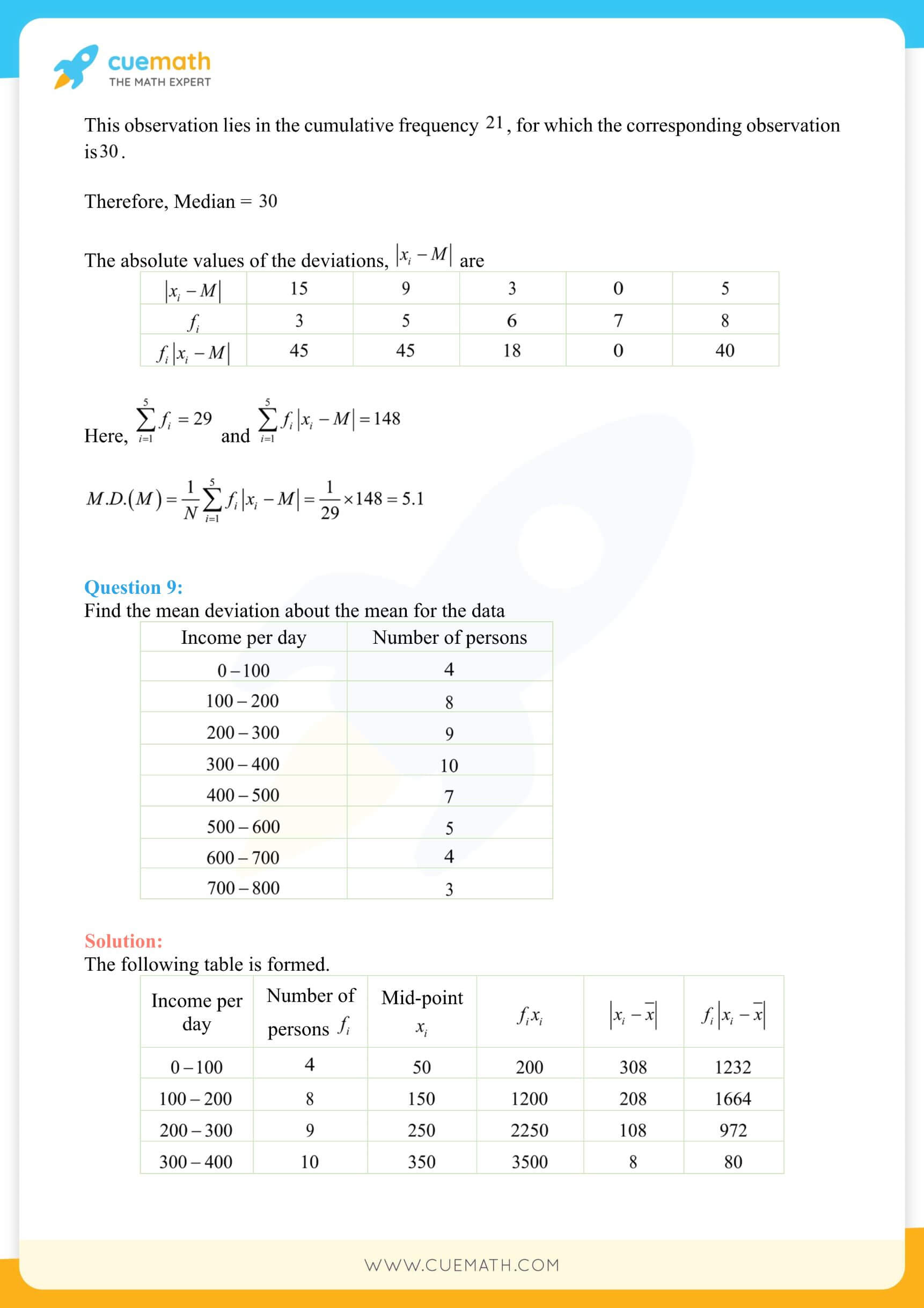 NCERT Solutions Class 11 Maths Chapter 15 Exercise 15.1 8
