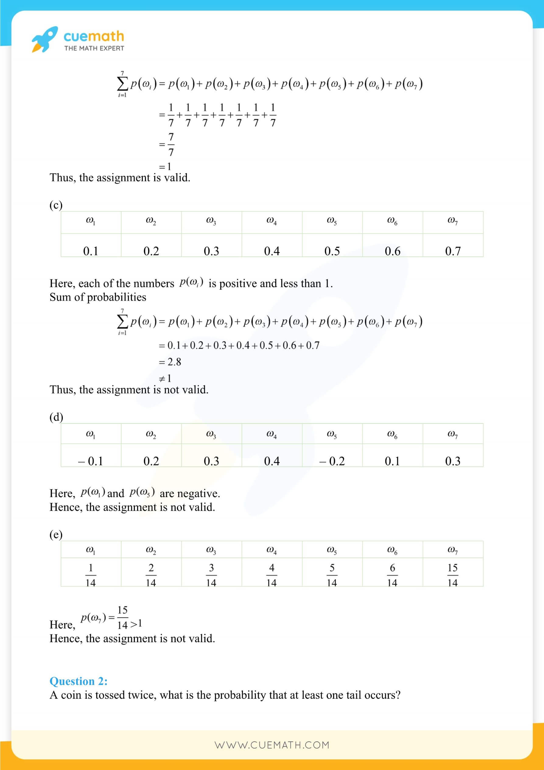 NCERT Solutions Class 11 Maths Chapter 16 Exercise 16.3 16