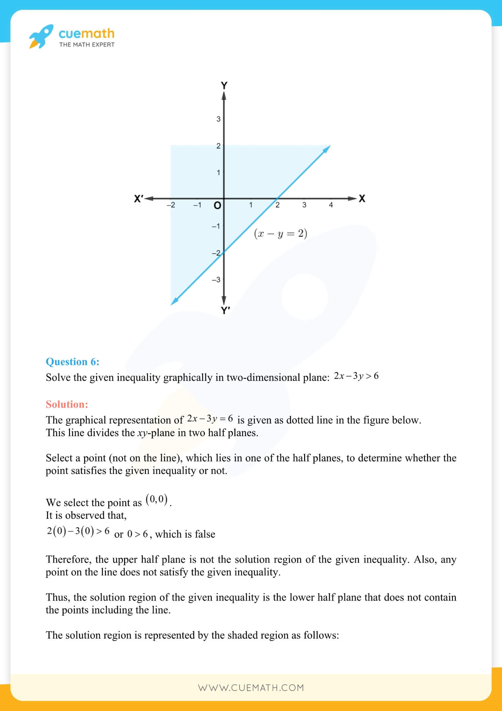 NCERT Solutions Class 11 Maths Chapter 6 21