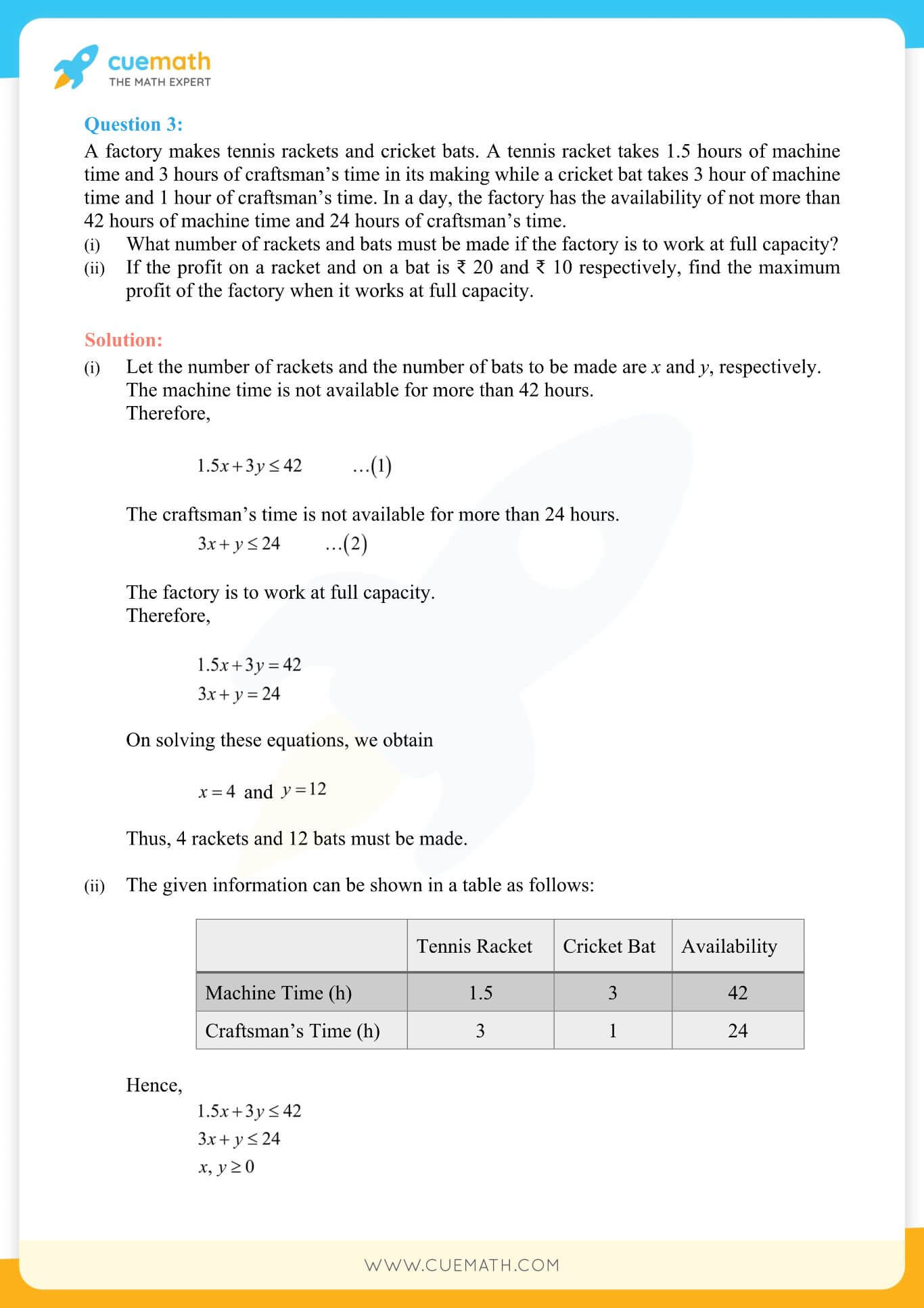 NCERT Solutions Class 12 Maths Chapter 12 15