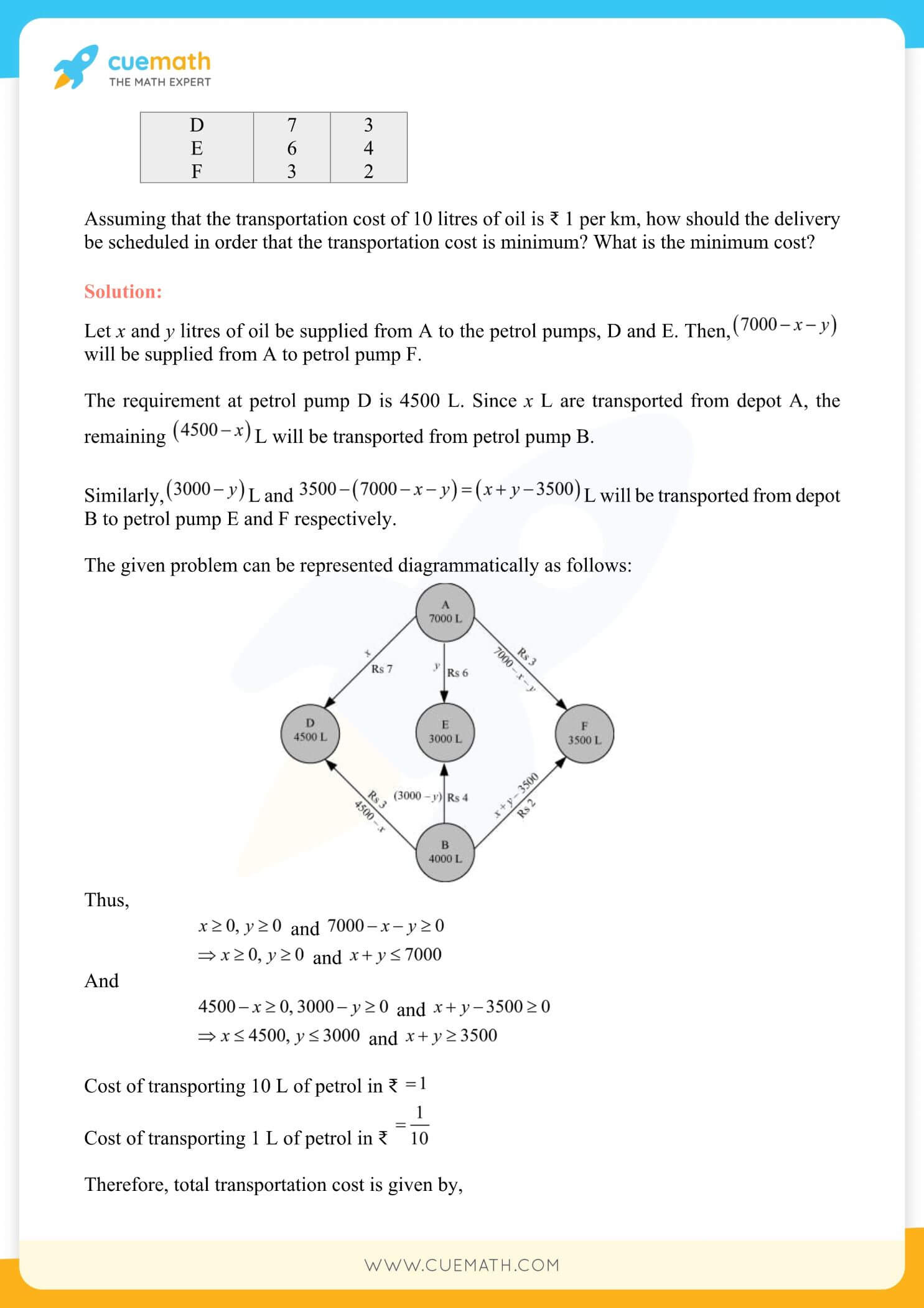 NCERT Solutions Class 12 Maths Chapter 12 42