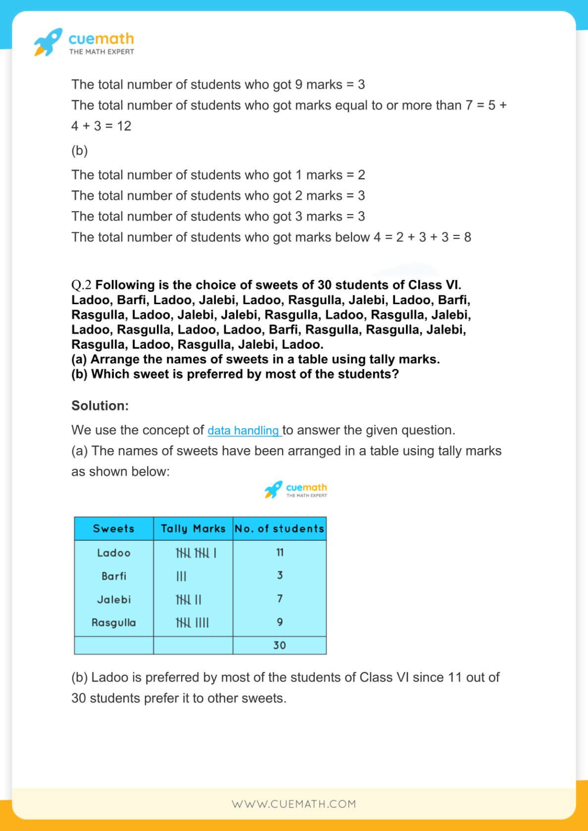 NCERT Solutions Class 6 Maths Chapter 9-1
