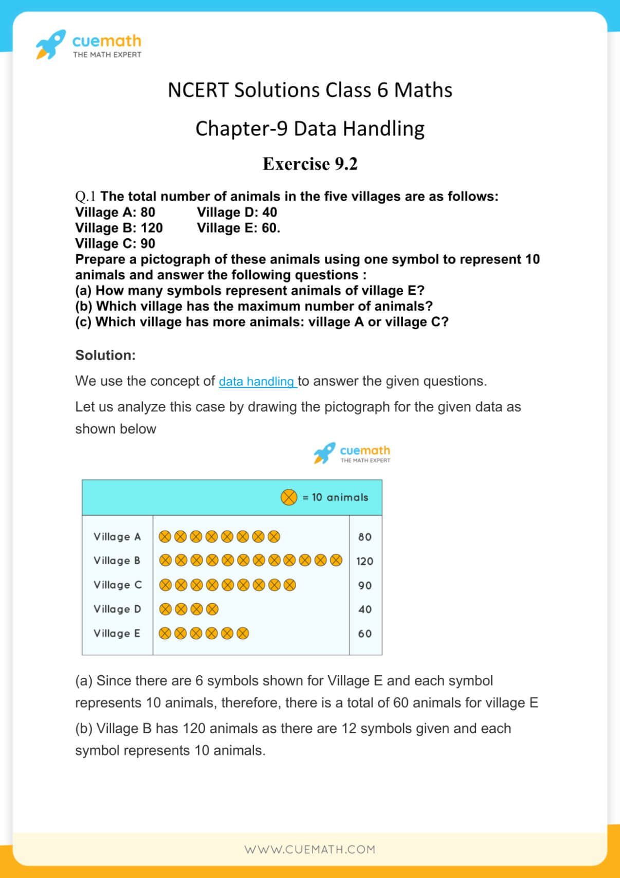NCERT Solutions for Class 6 Maths Chapter 9 Exercise  Data Handling -  Free PDF Solution