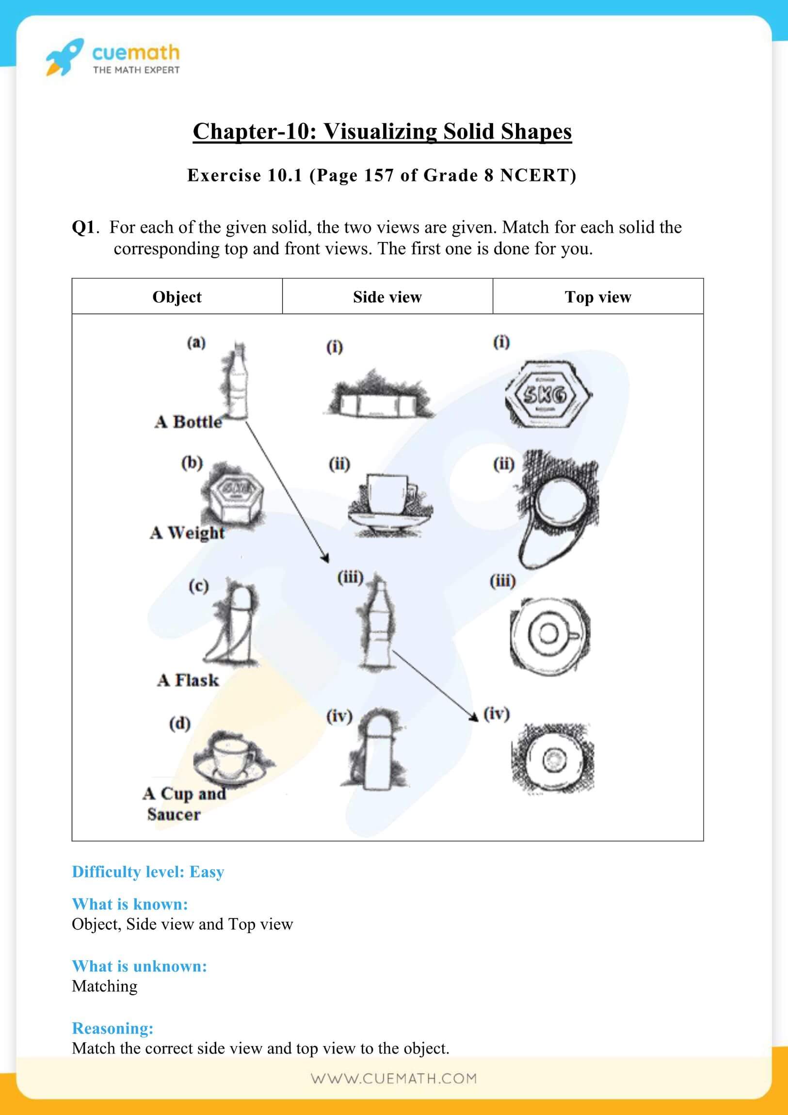 NCERT Solutions Class 8 Math Chapter 10 Visualizing Solid Shapes 1