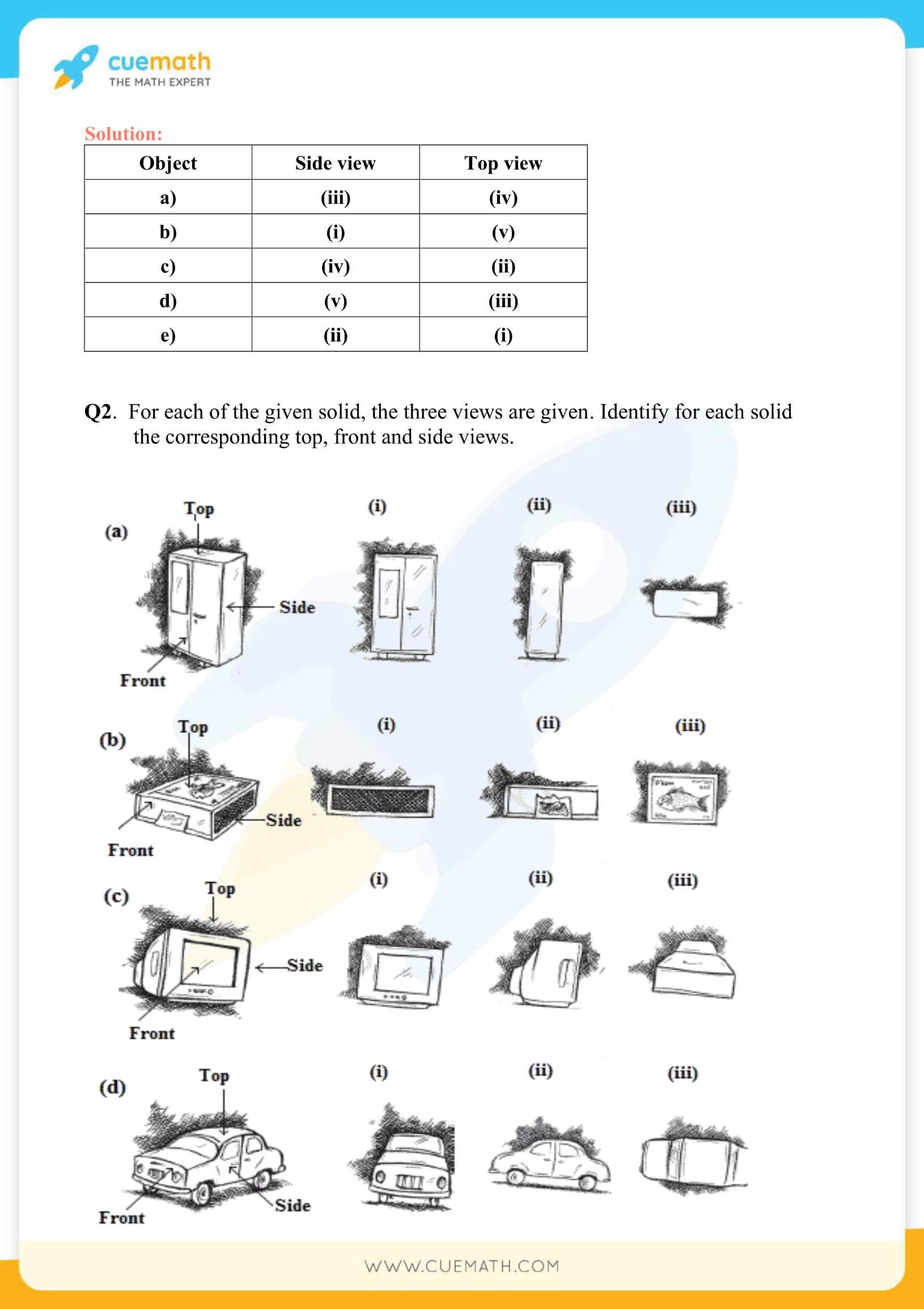 NCERT Solutions Class 8 Math Chapter 10 Visualizing Solid Shapes 2