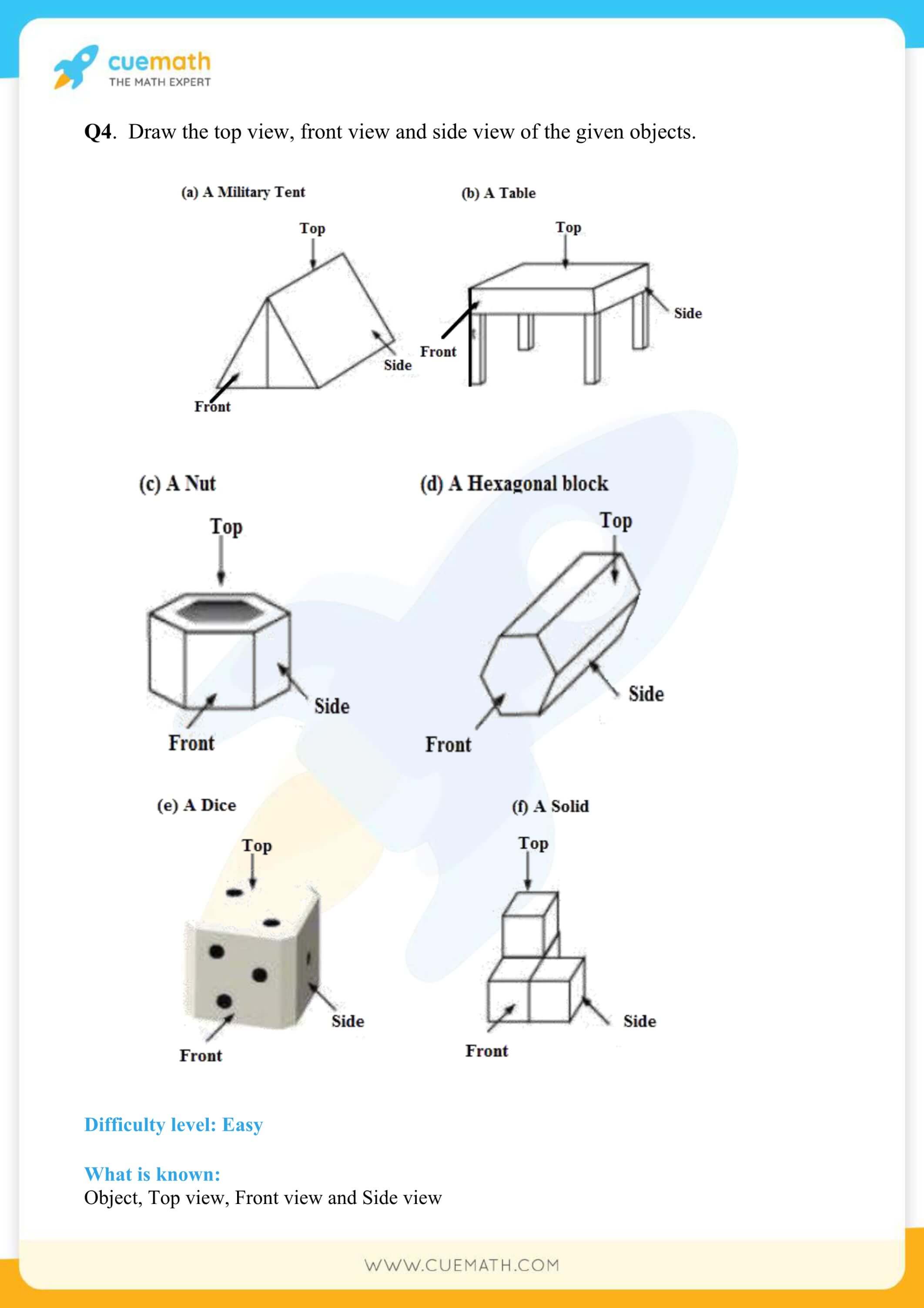 Draw front, side and top view of (a) A military tent (b) A table