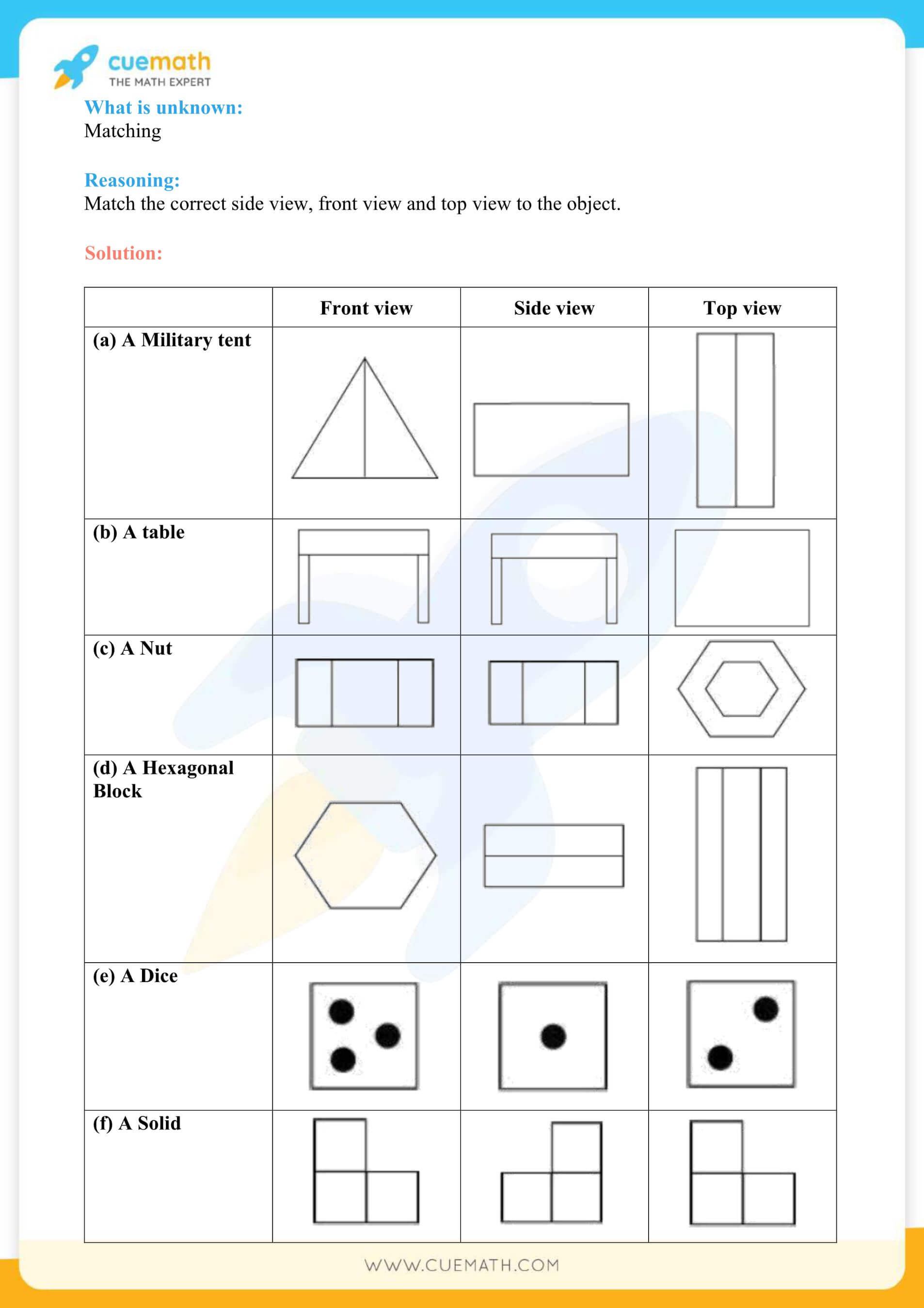 NCERT Solutions Class 8 Maths Chapter 10 Visualising Solid Shapes