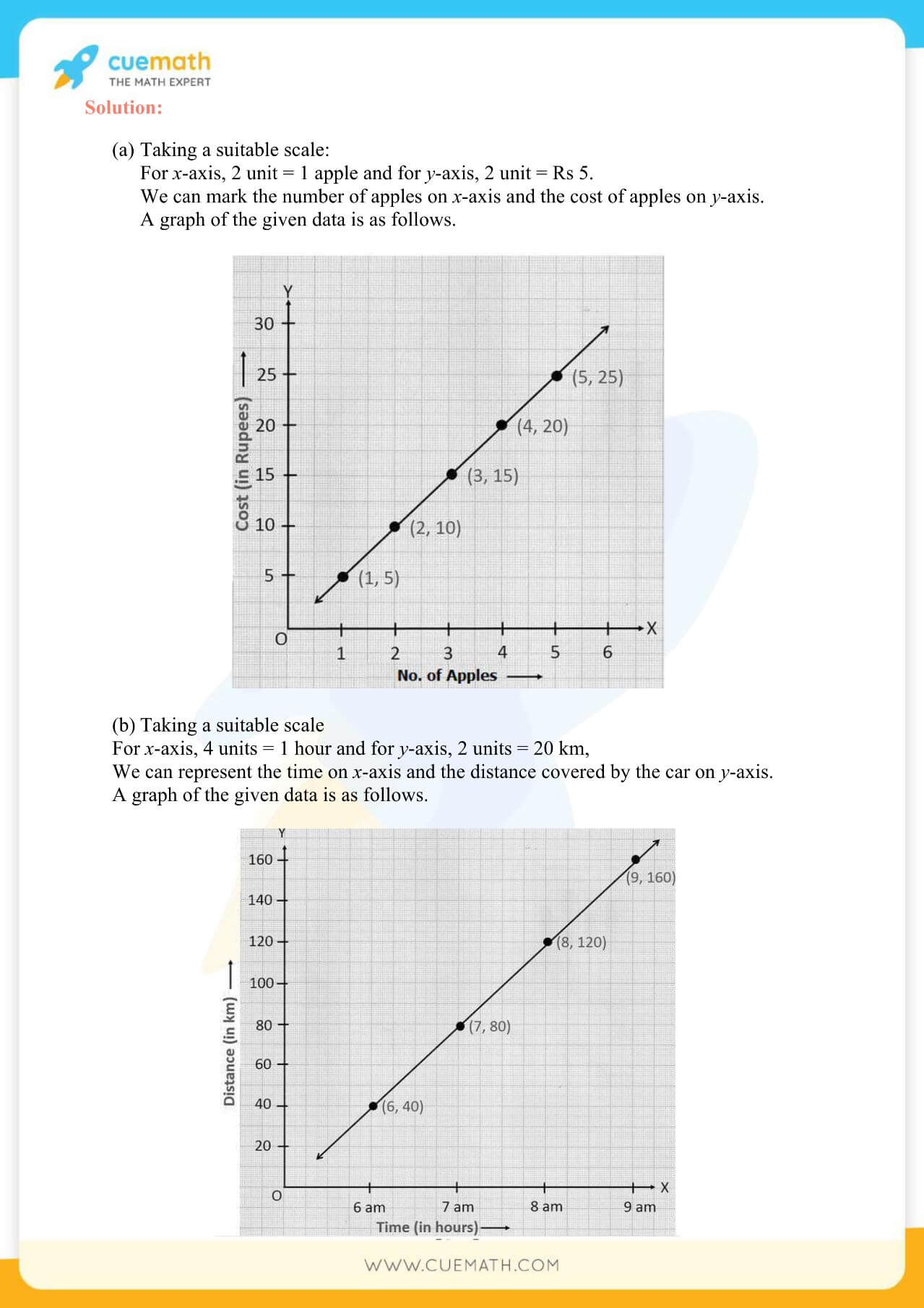 NCERT Solutions Class 8 Math Chapter 15 Exercise 15.3 14