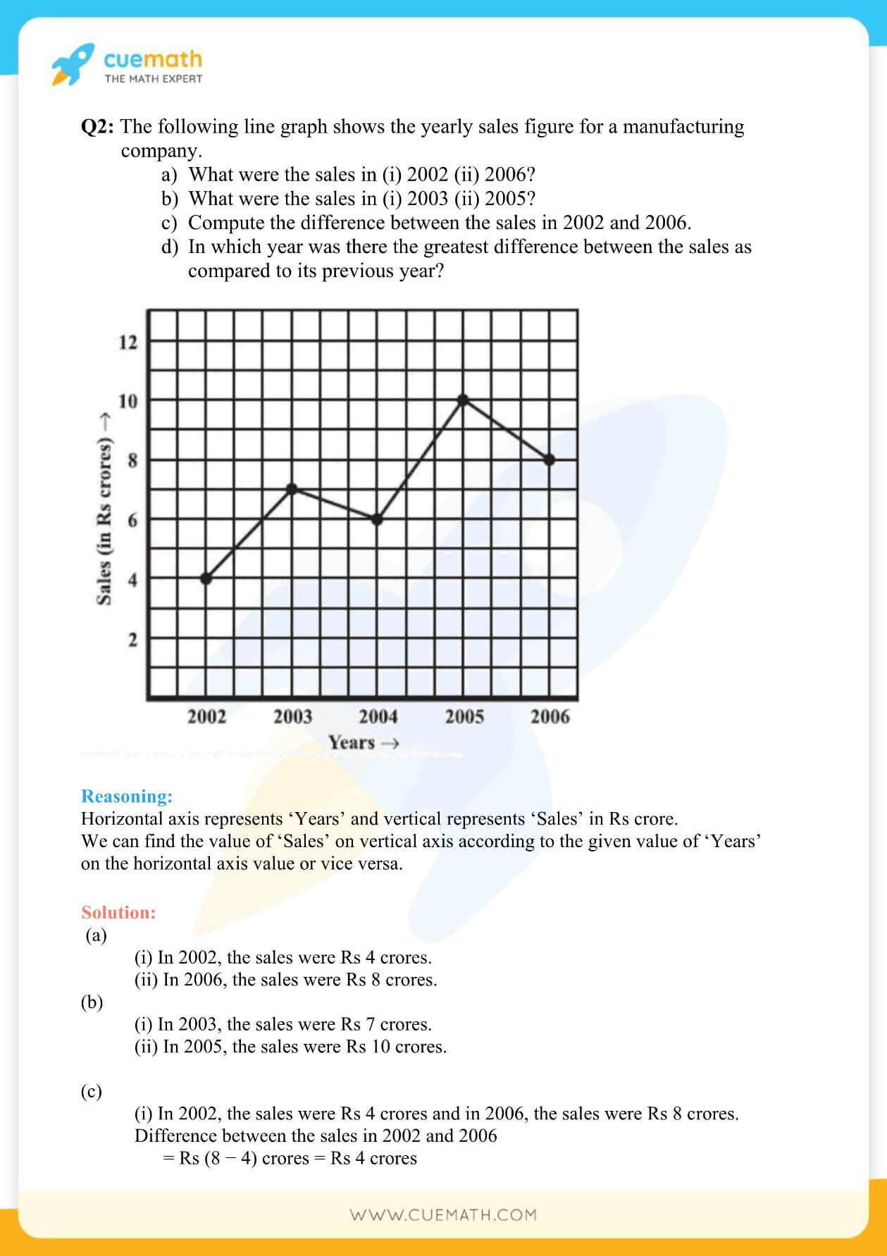 NCERT Solutions Class 8 Math Chapter 15 Exercise 15.1 2