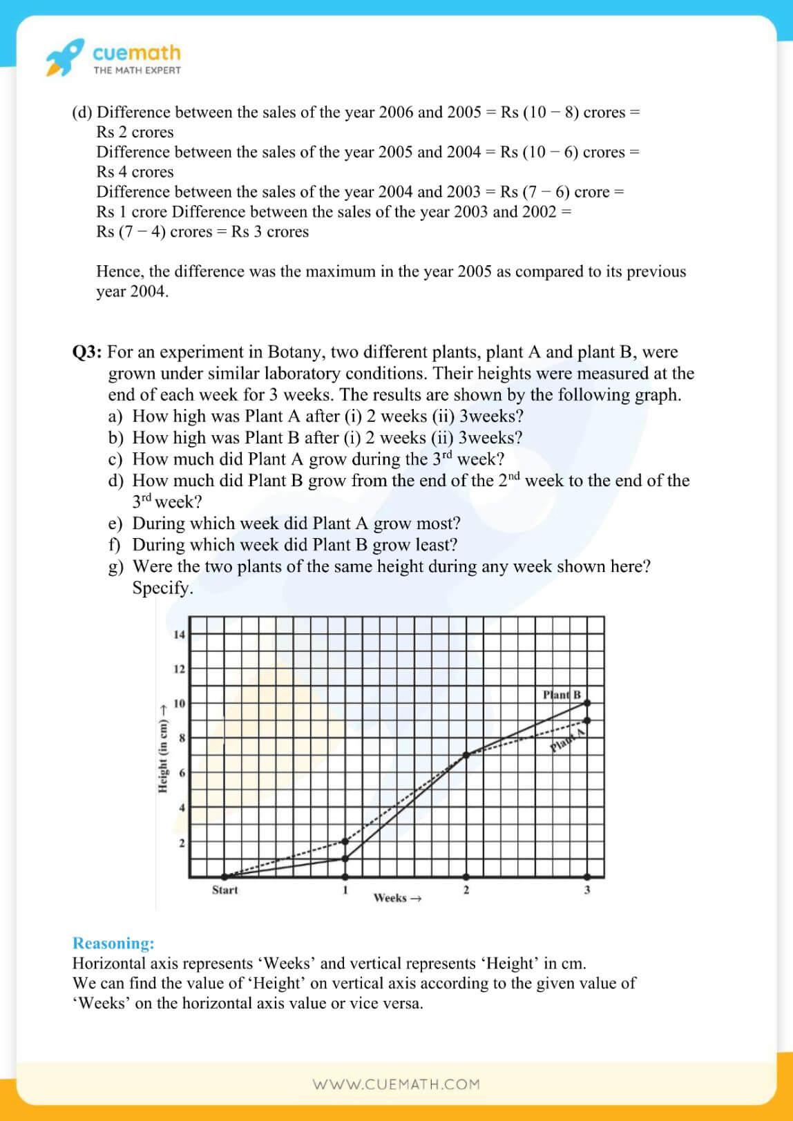 NCERT Solutions Class 8 Math Chapter 15 Exercise 15.1 3
