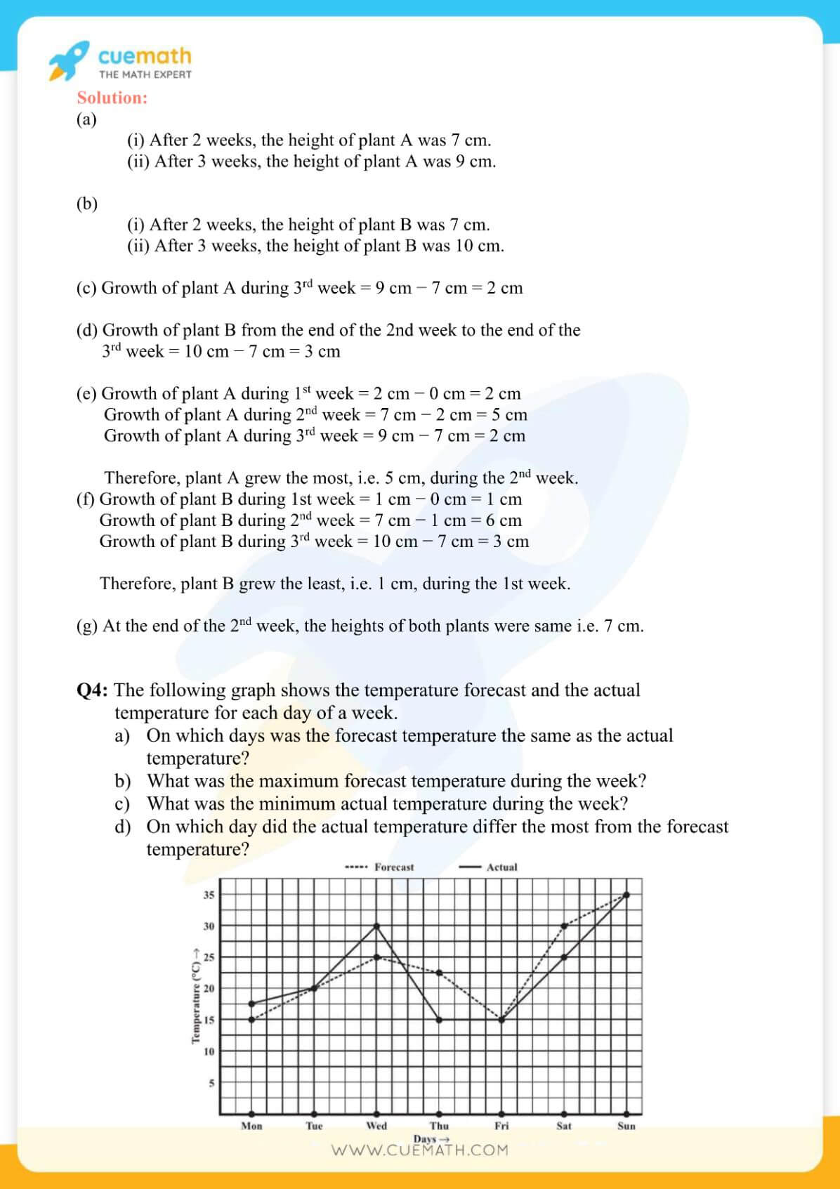 NCERT Solutions Class 8 Math Chapter 15 Exercise 15.1 4