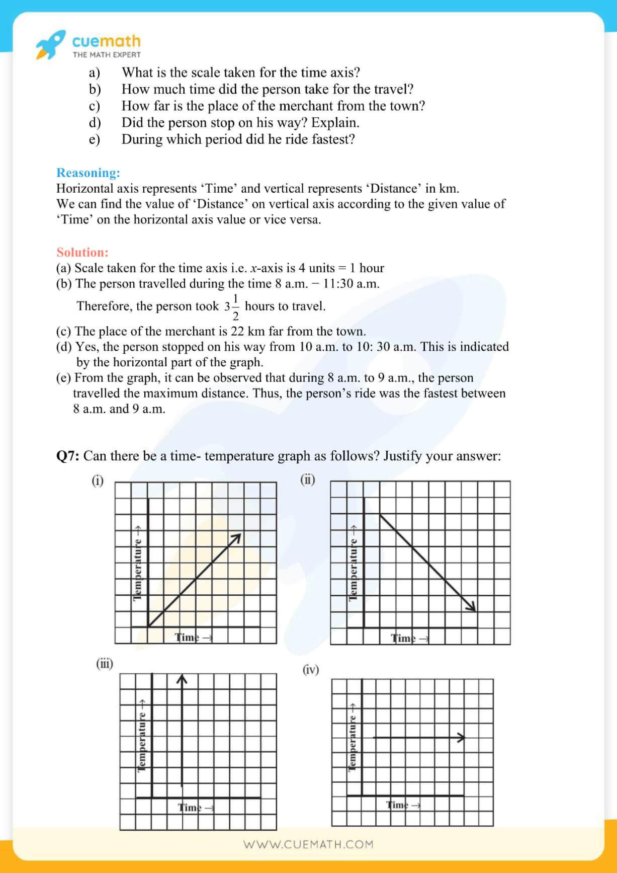 NCERT Solutions Class 8 Math Chapter 15 Introduction To Graphs 7