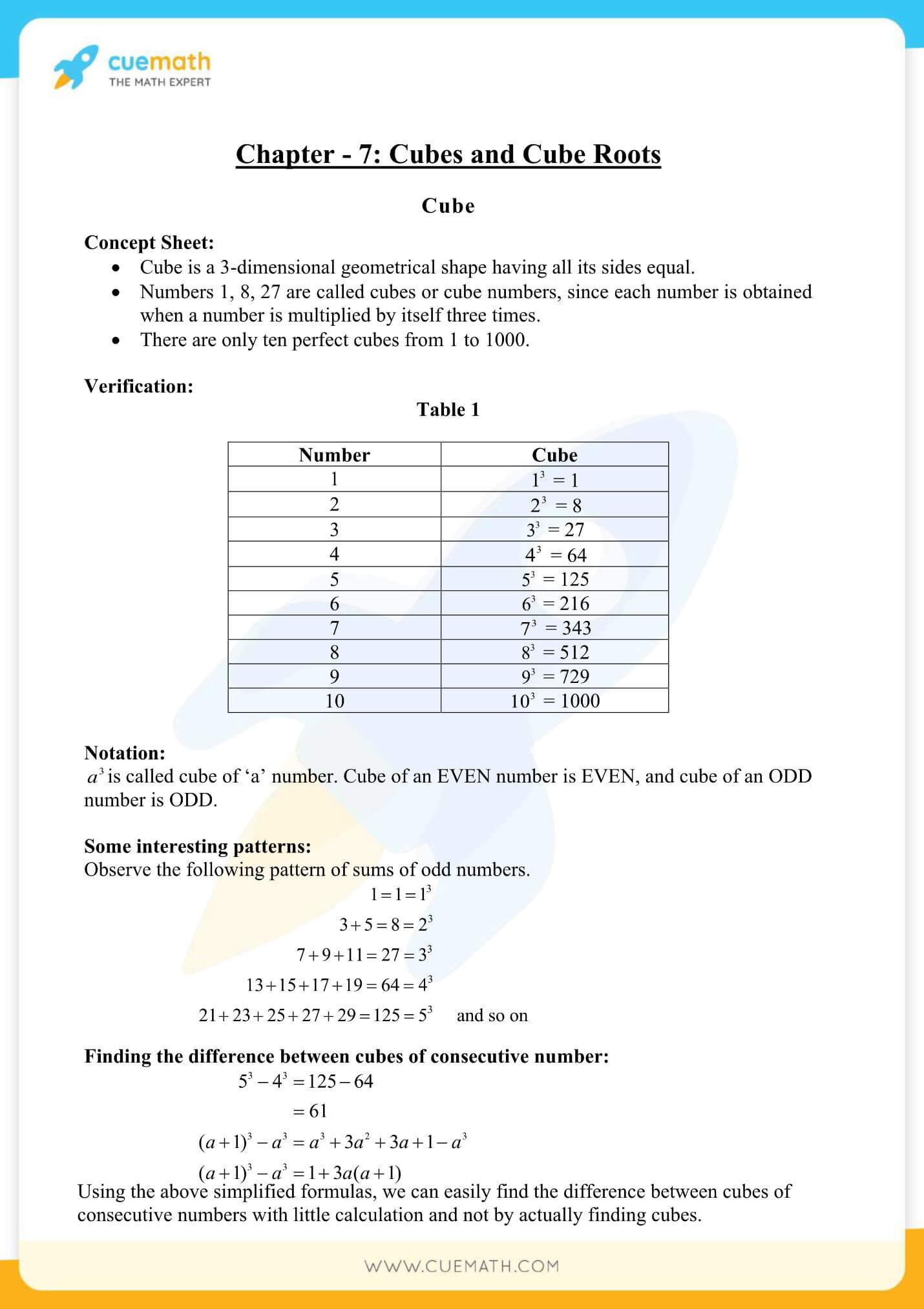 NCERT Solutions Class 8 Maths Chapter 7 Cubes And Cube Roots