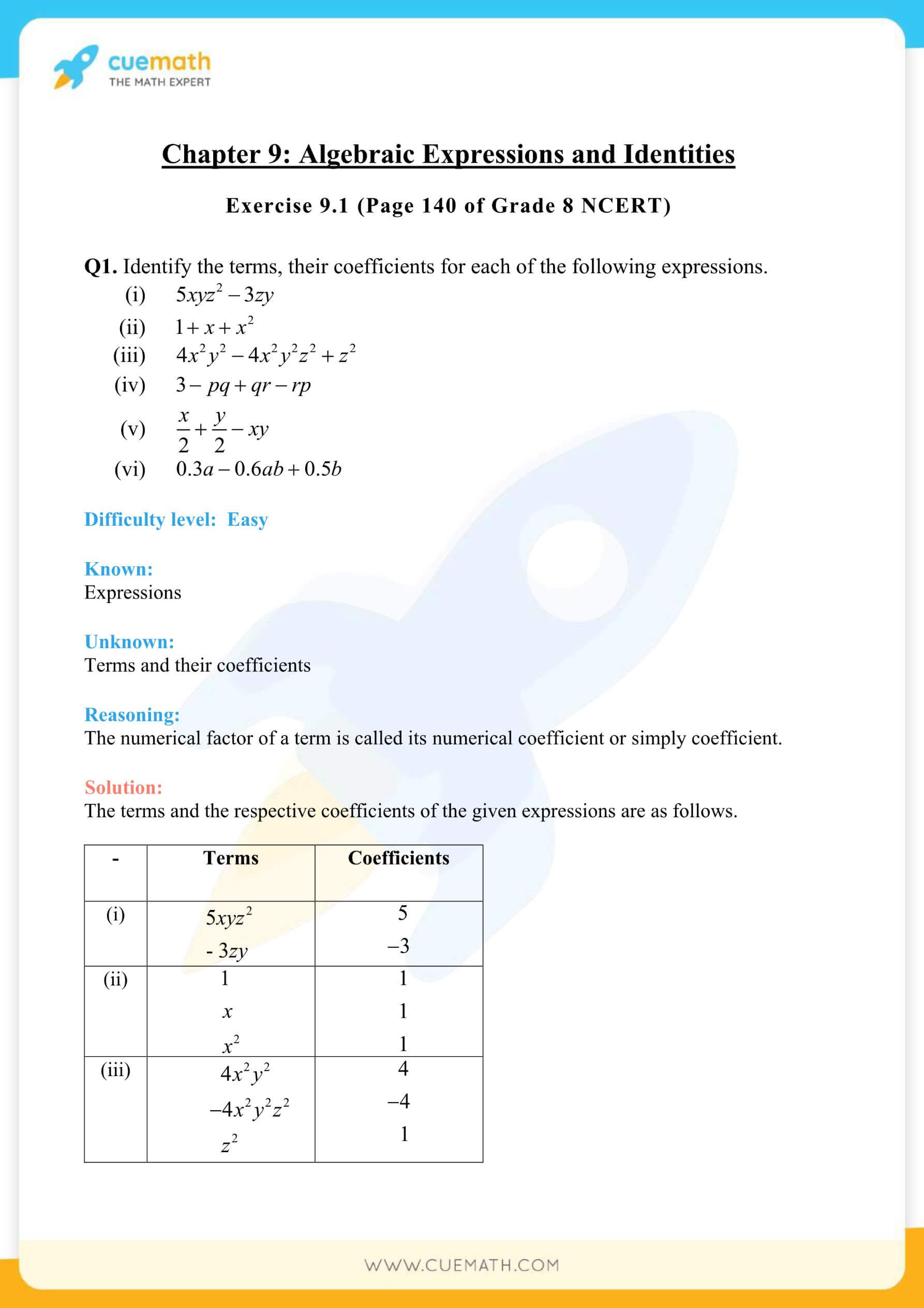 NCERT Solutions Class 8 Math Chapter 9 Exercise 9.1 1
