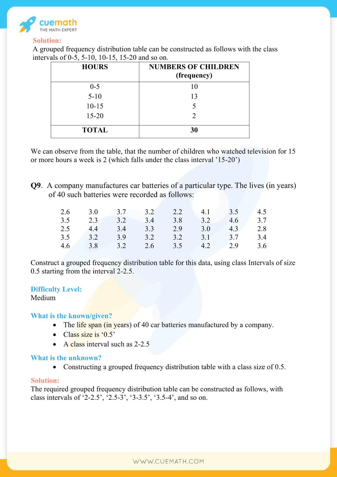 NCERT Solutions Class 9 Math Chapter 14 Statistics 10