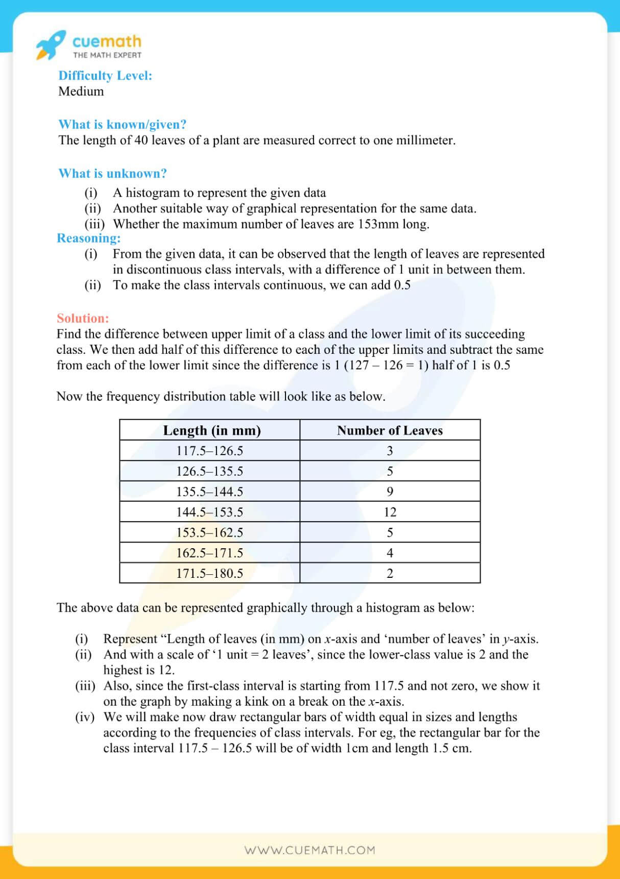 NCERT Solutions Class 9 Math Chapter 14 Exercise 14.3 17
