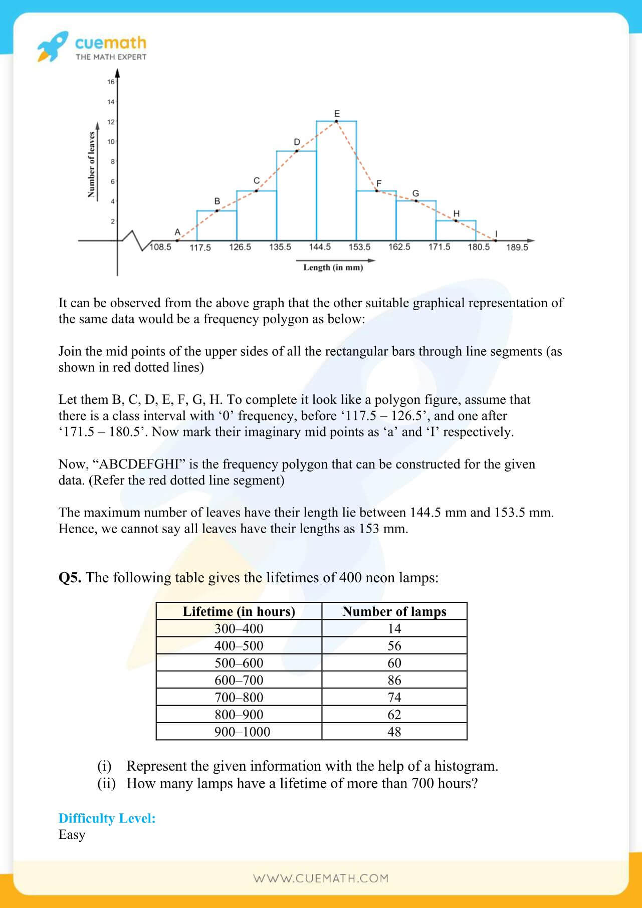 NCERT Solutions Class 9 Math Chapter 14 Statistics 18