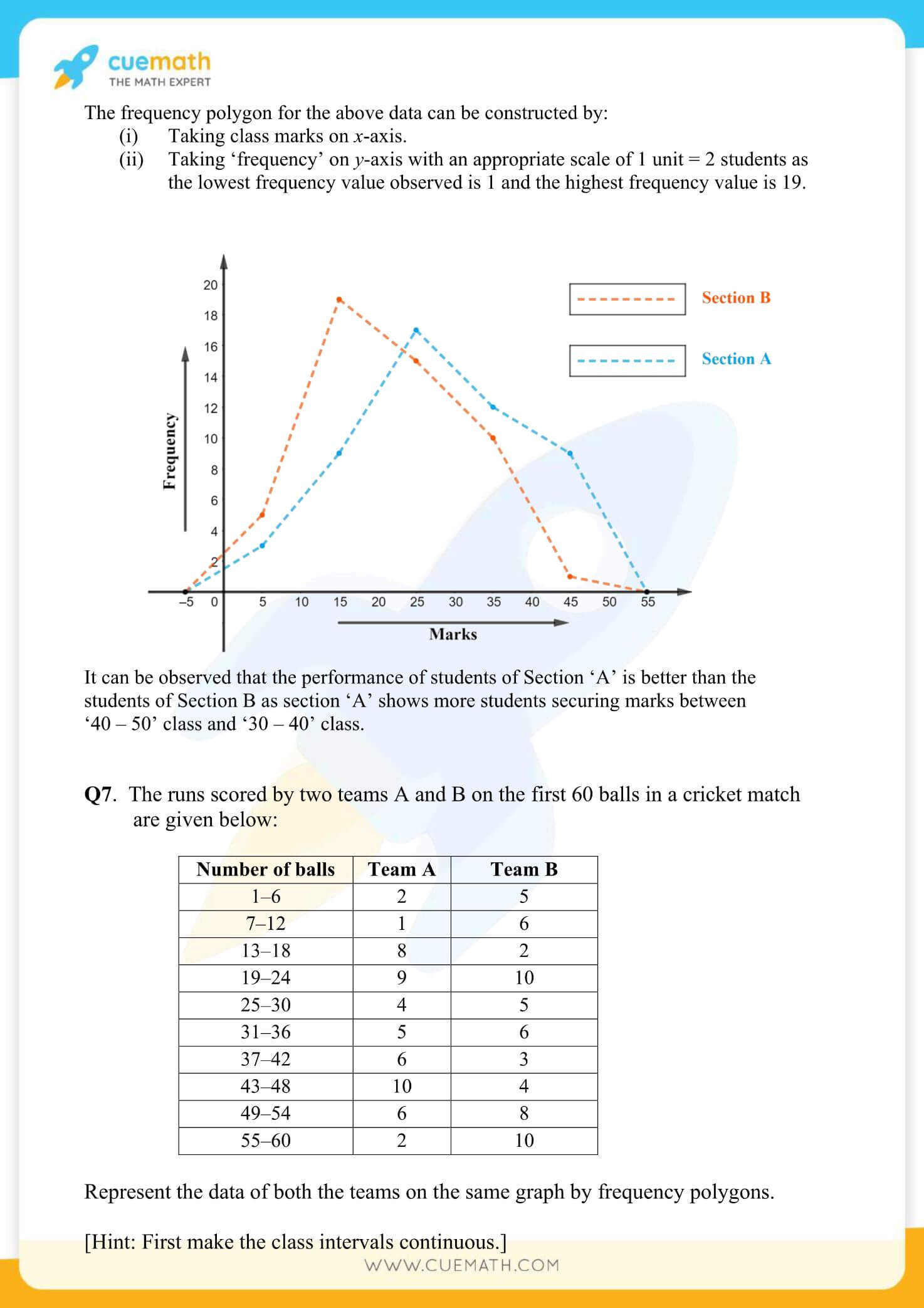 NCERT Solutions Class 9 Math Chapter 14 Statistics 21