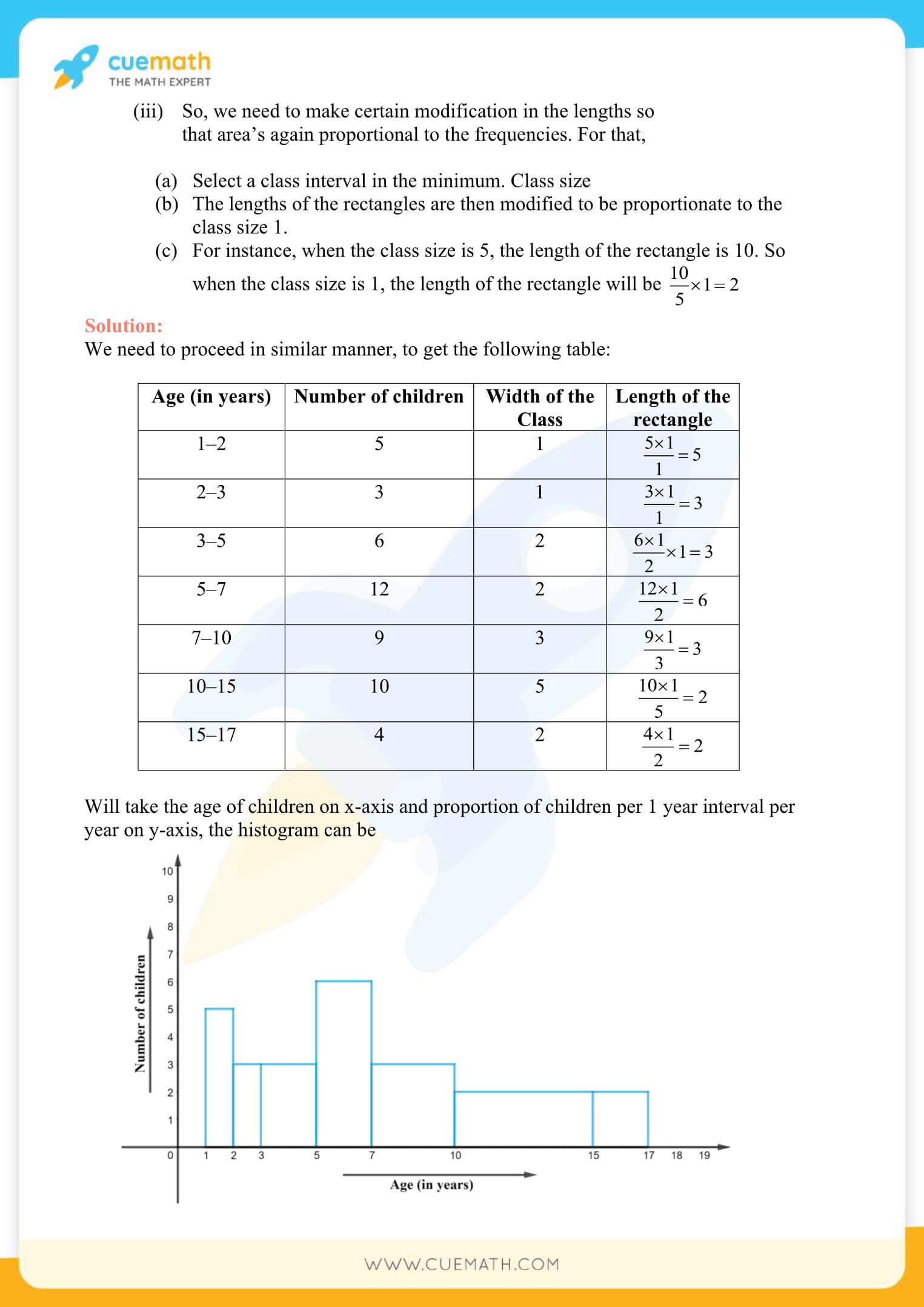 NCERT Solutions Class 9 Math Chapter 14 Statistics 24