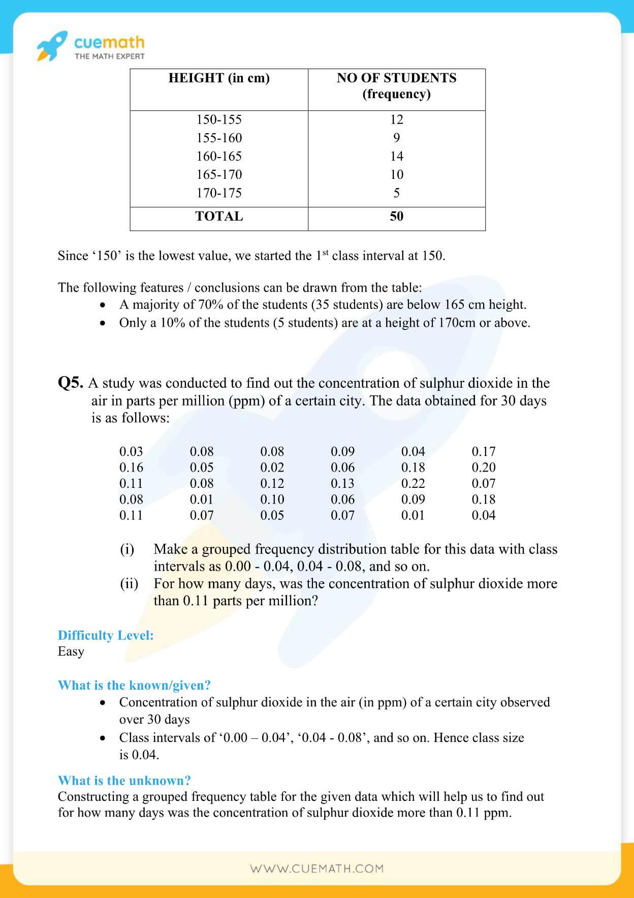 NCERT Solutions Class 9 Math Chapter 14 Exercise 14.2 6