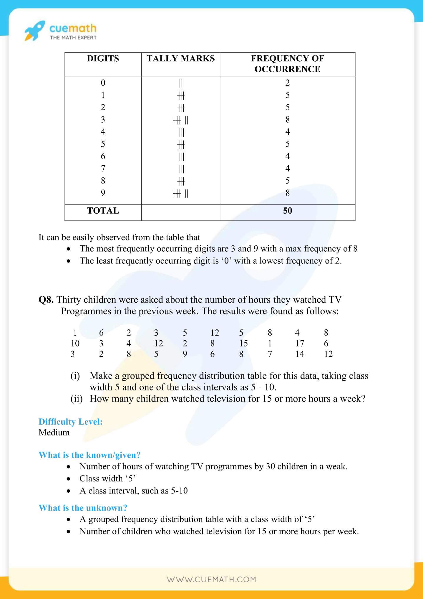 NCERT Solutions Class 9 Math Chapter 14 Exercise 14.2 9