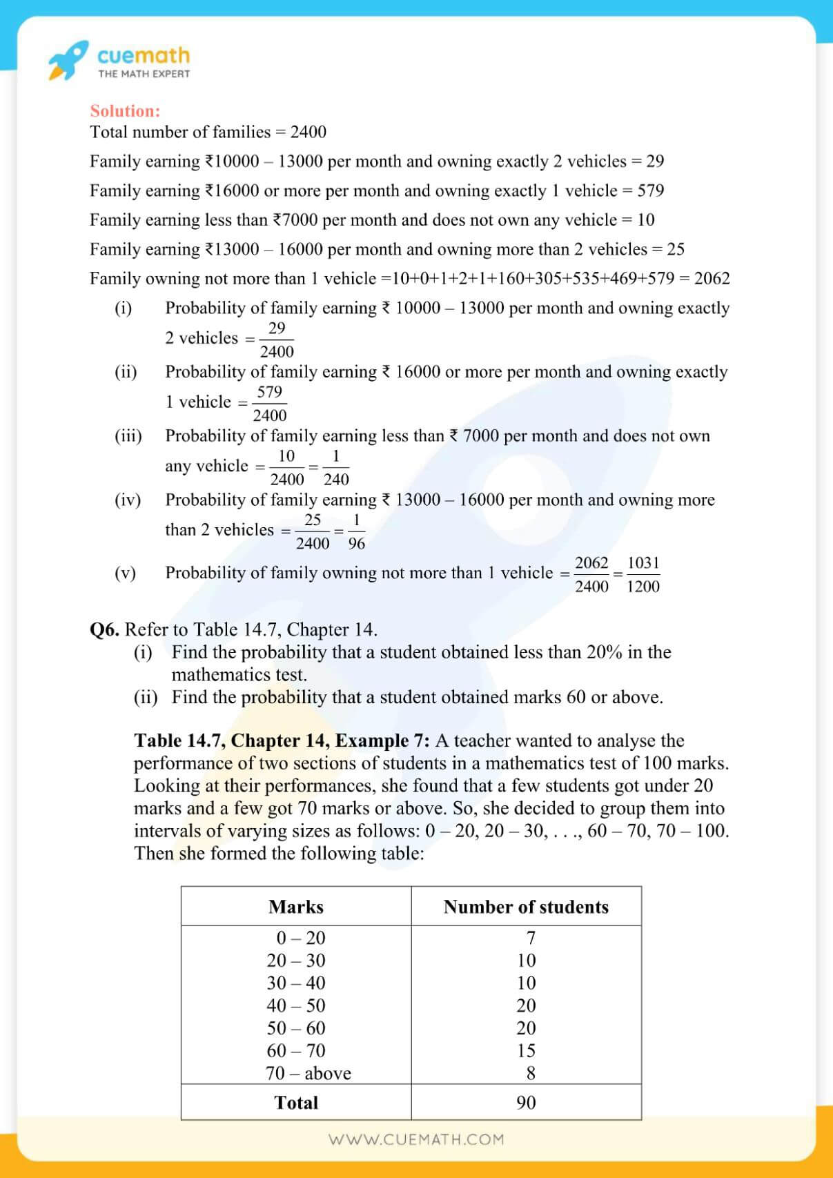 NCERT Solutions Class 9 Math Chapter 15 Exercise 15.1 6